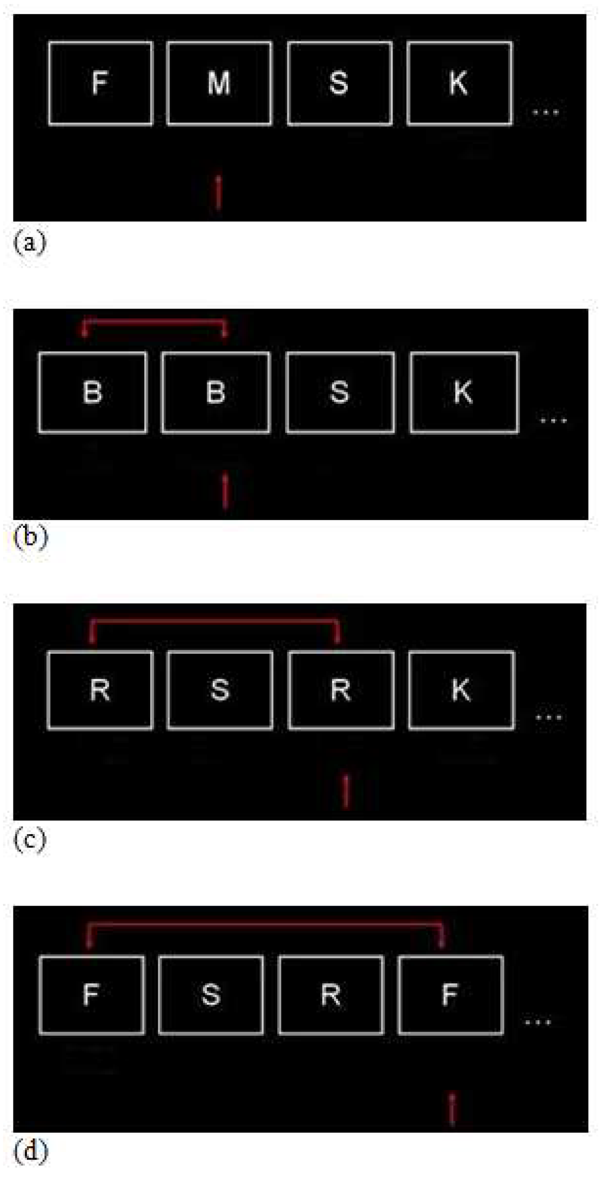 Preprints 98430 g003