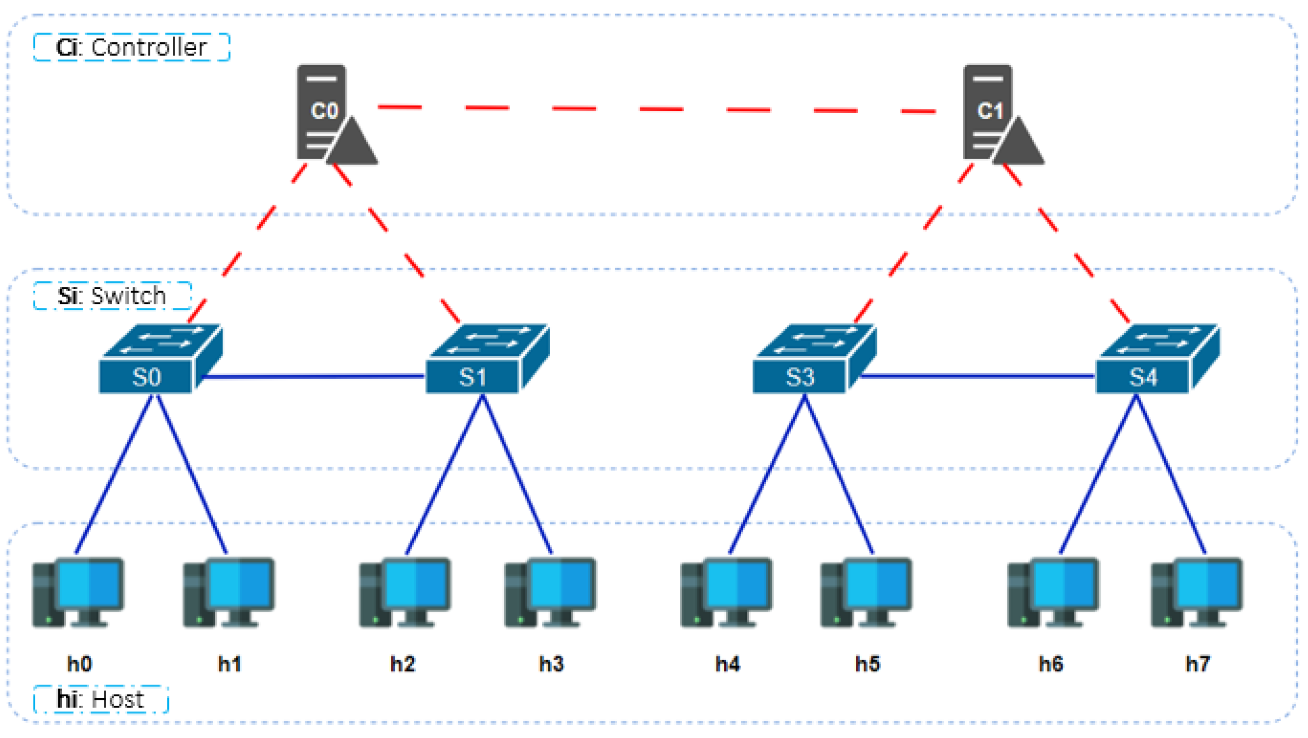 Preprints 117037 g010