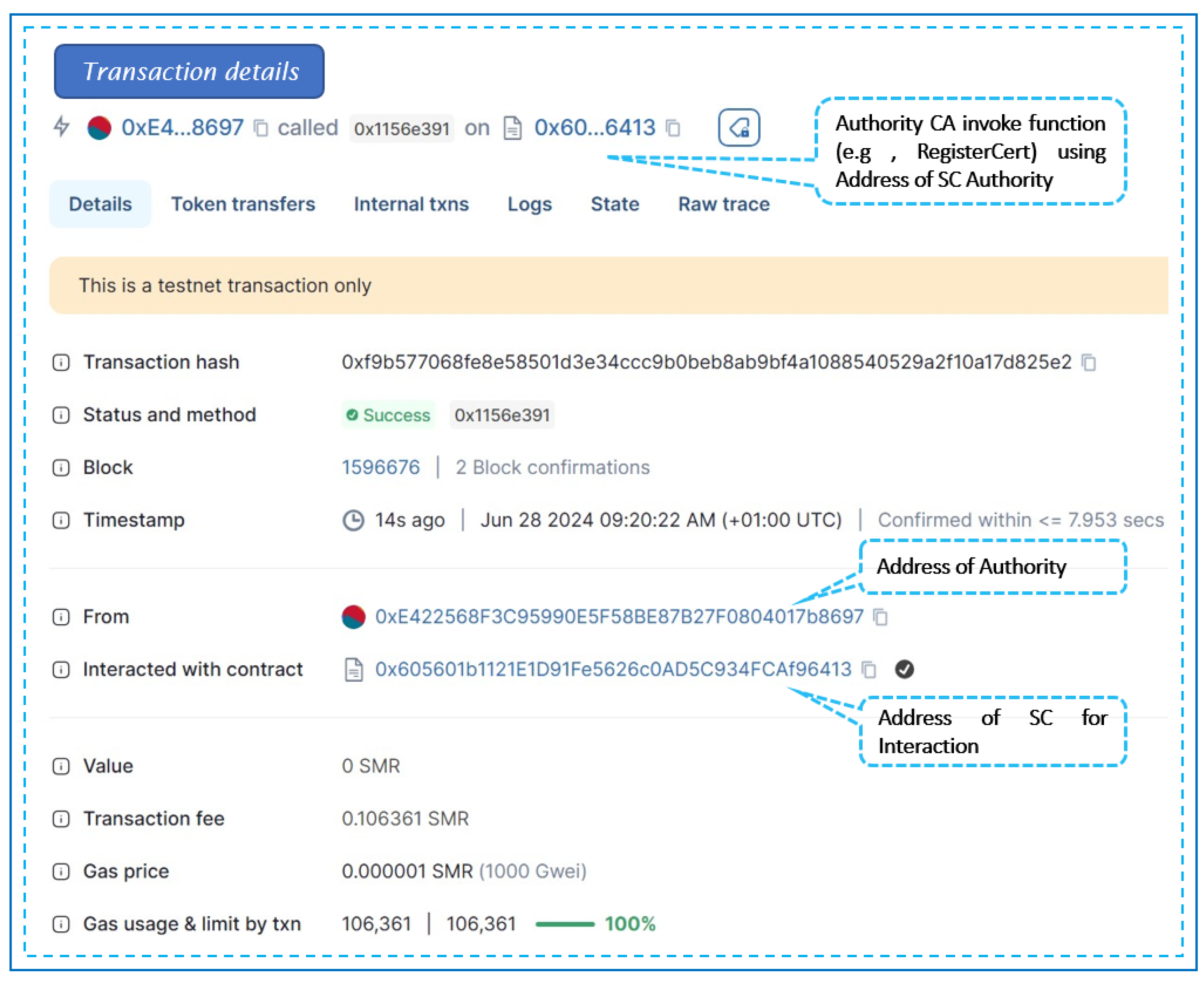 Preprints 117037 g012