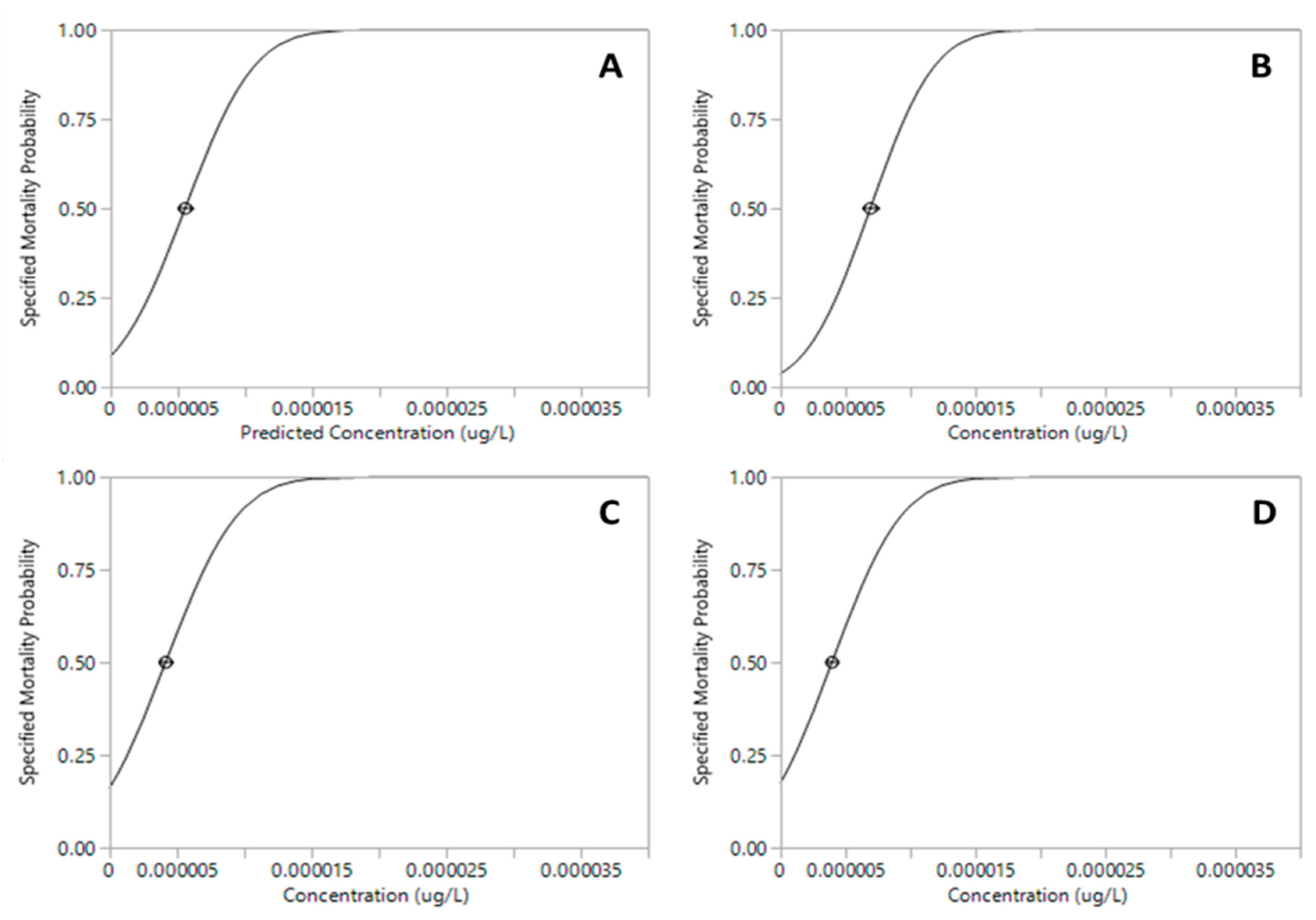 Preprints 94728 g002