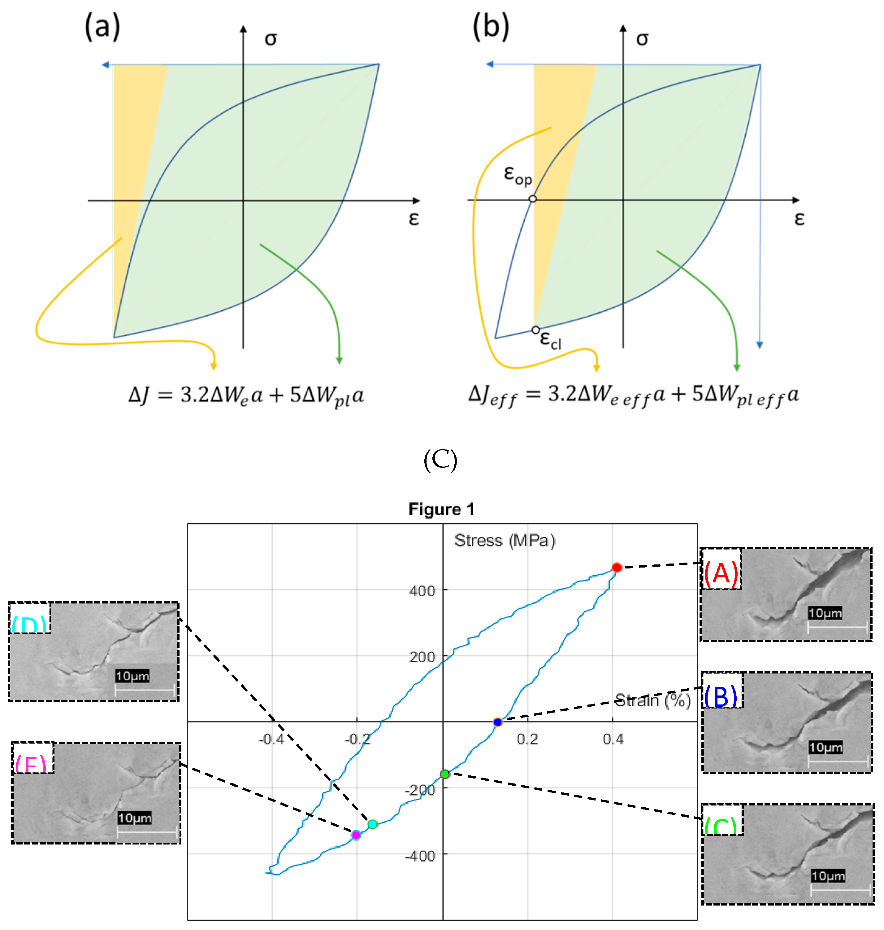 Preprints 88459 g001