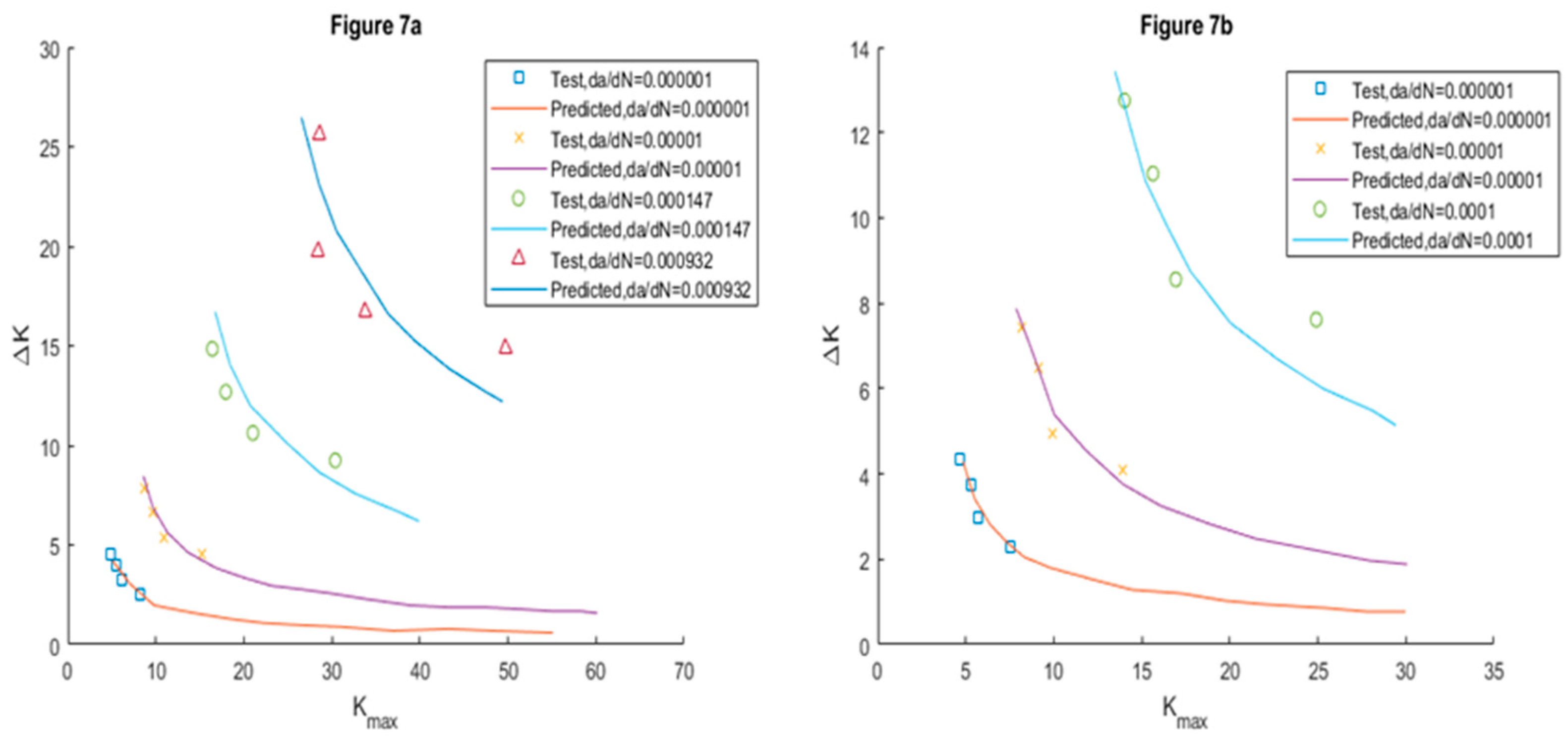 Preprints 88459 g007