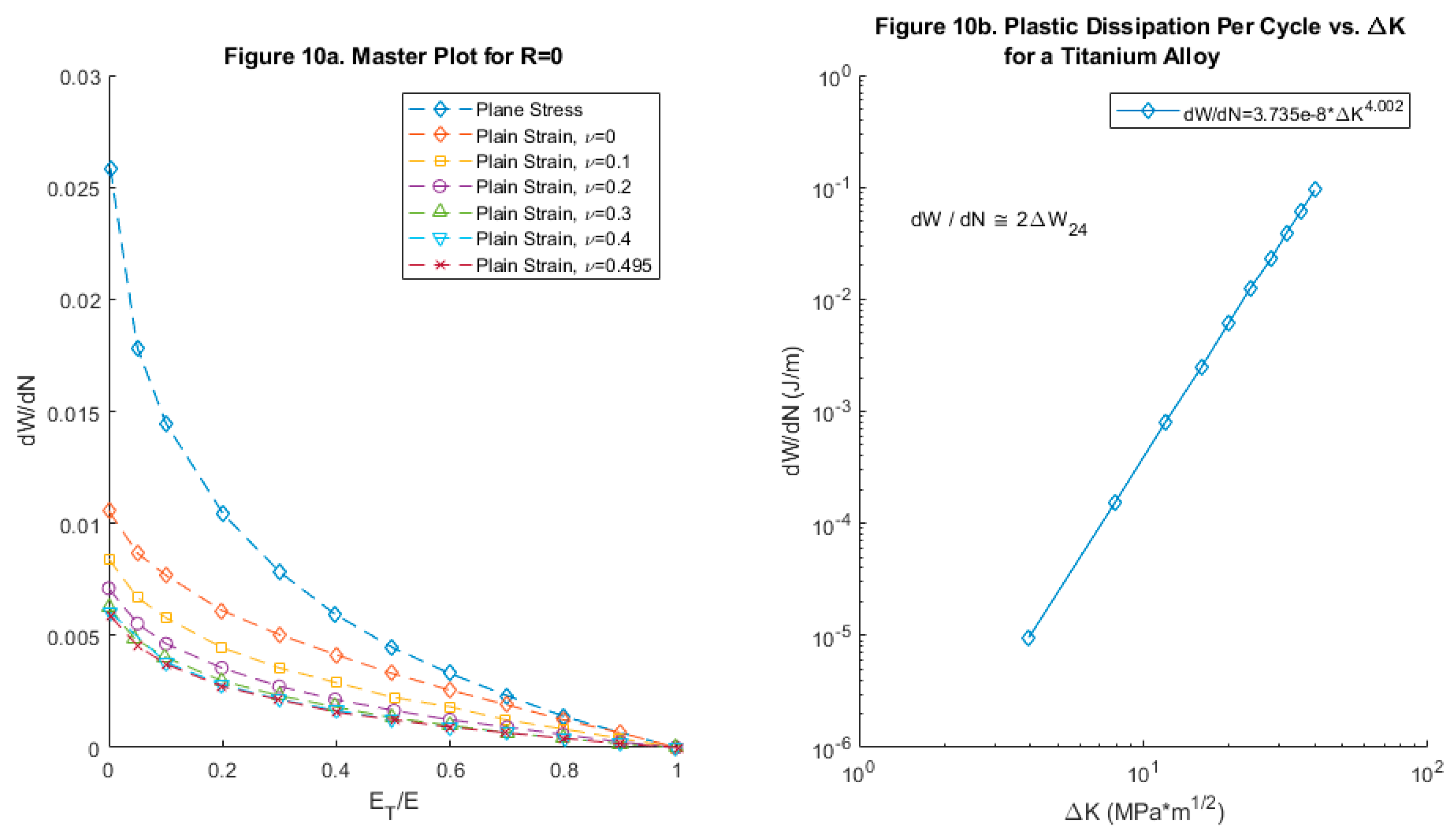 Preprints 88459 g010