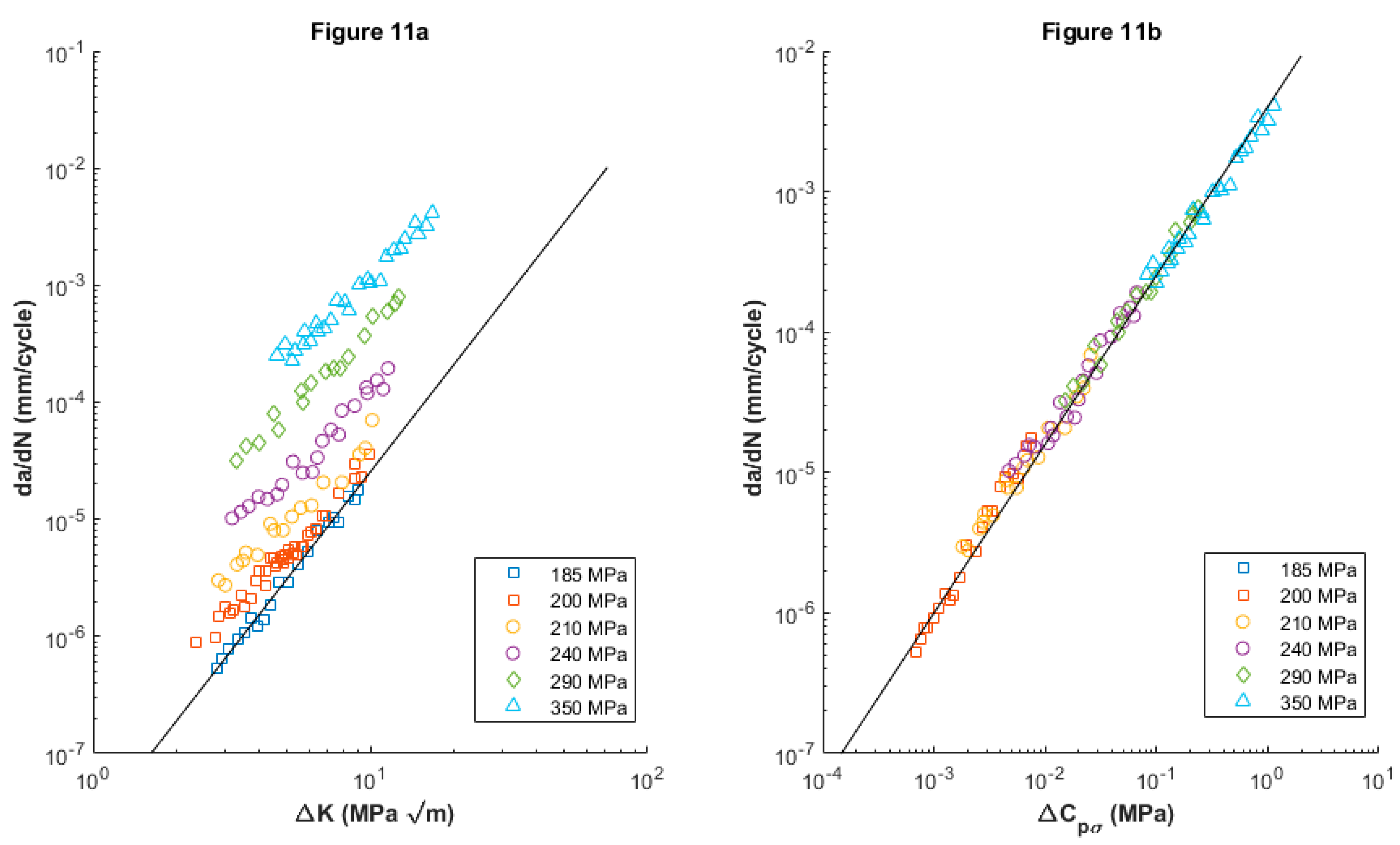 Preprints 88459 g011