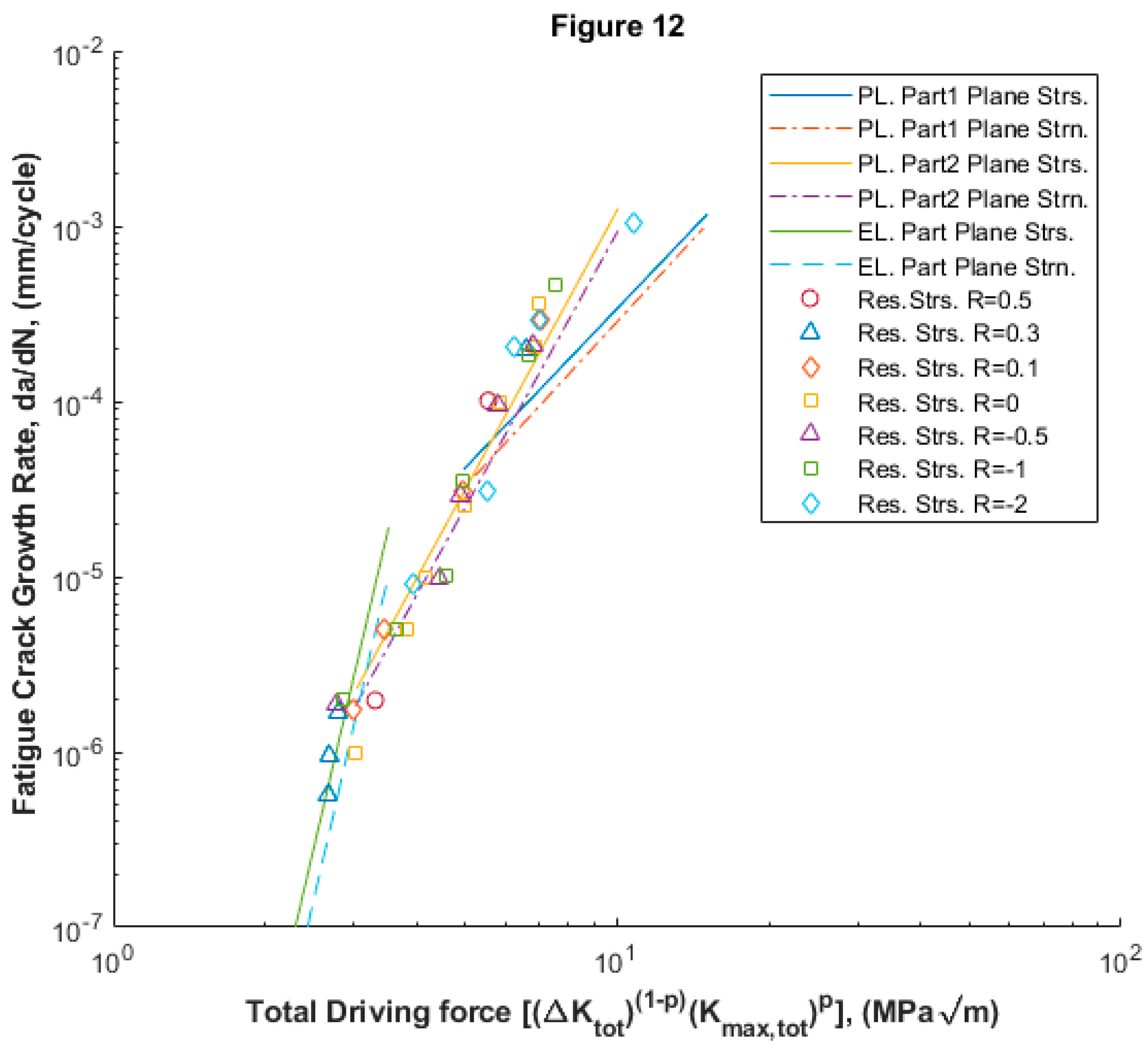 Preprints 88459 g012