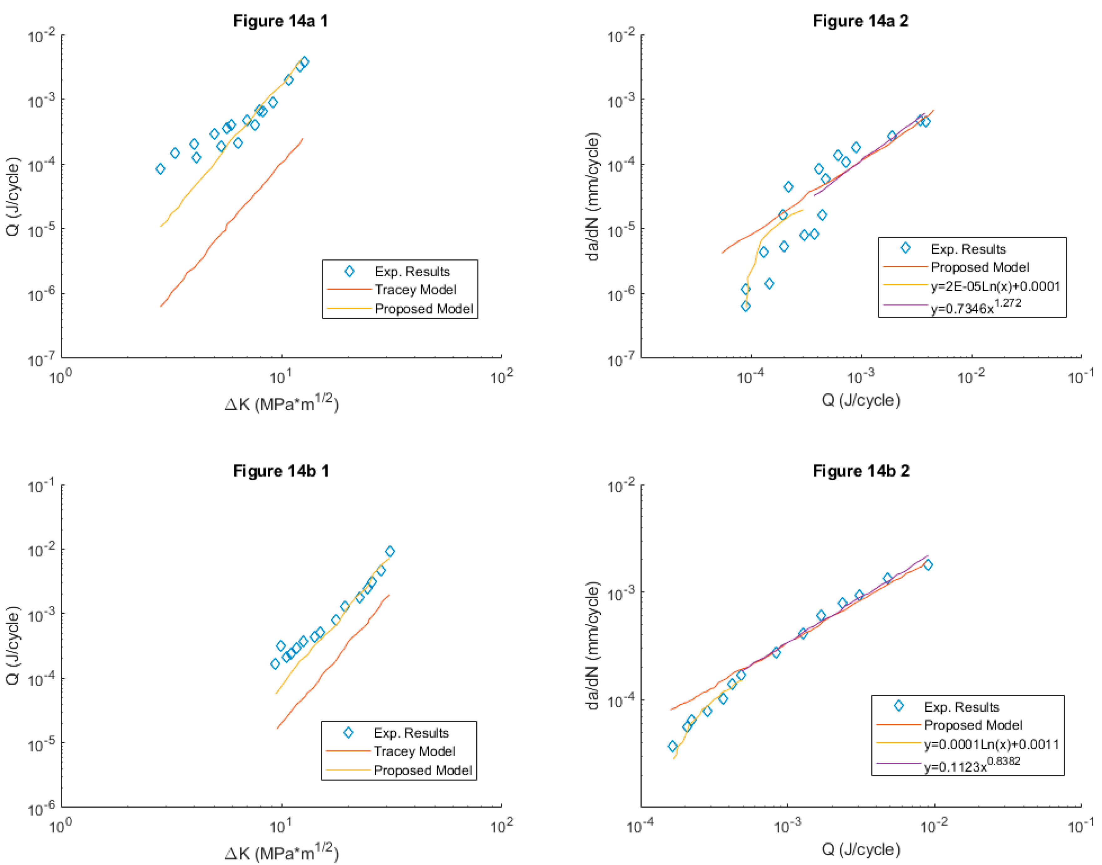 Preprints 88459 g014