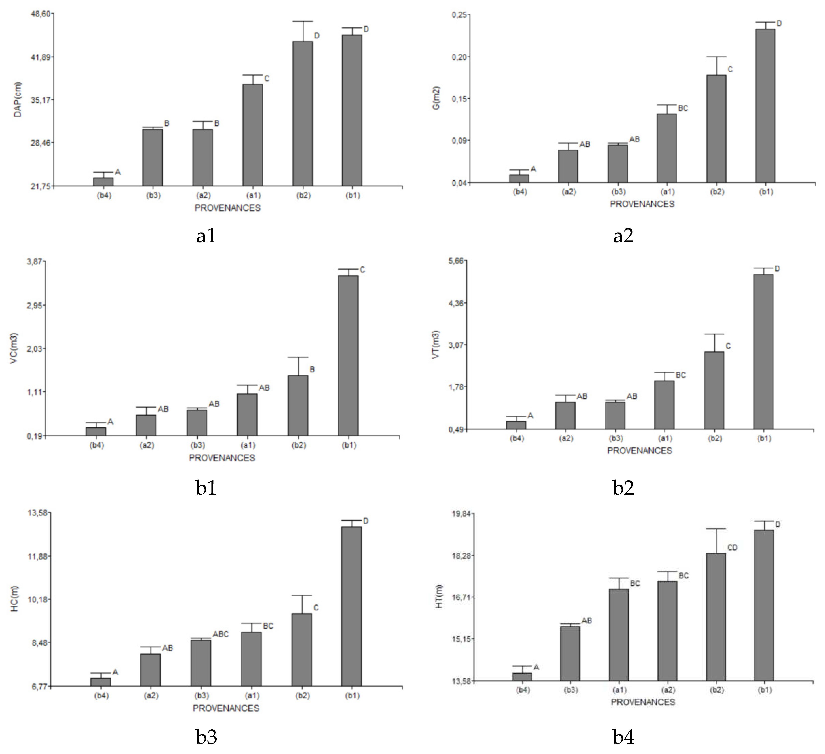 Preprints 80435 g006