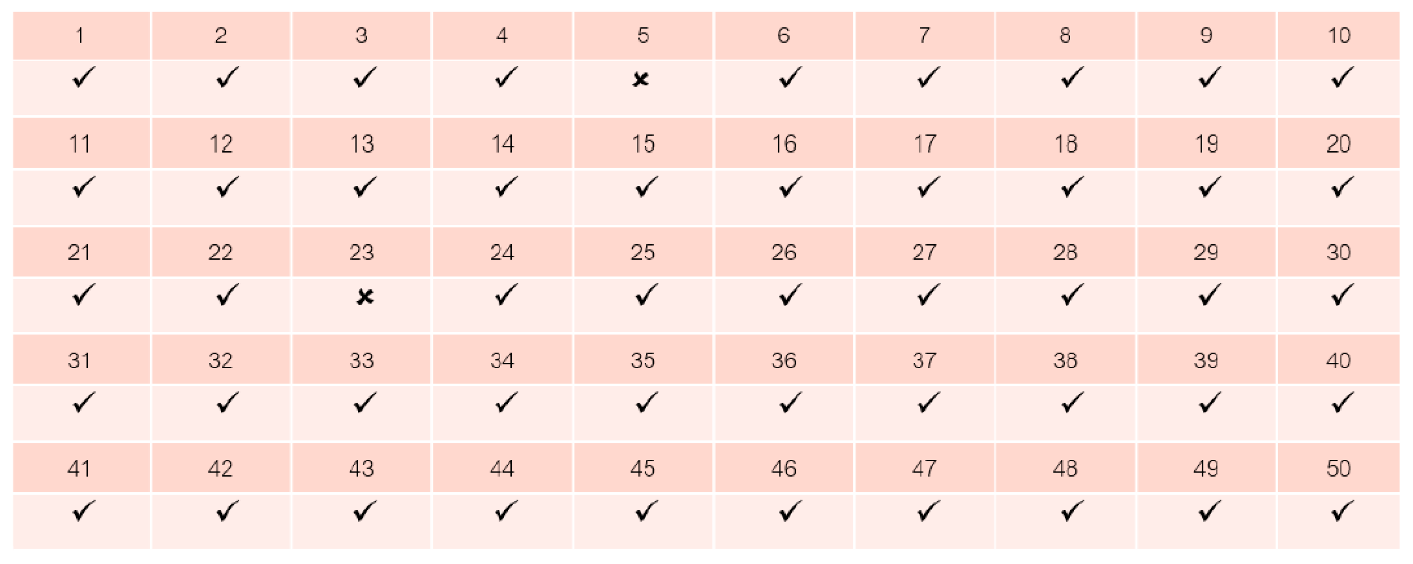 Preprints 79547 g010