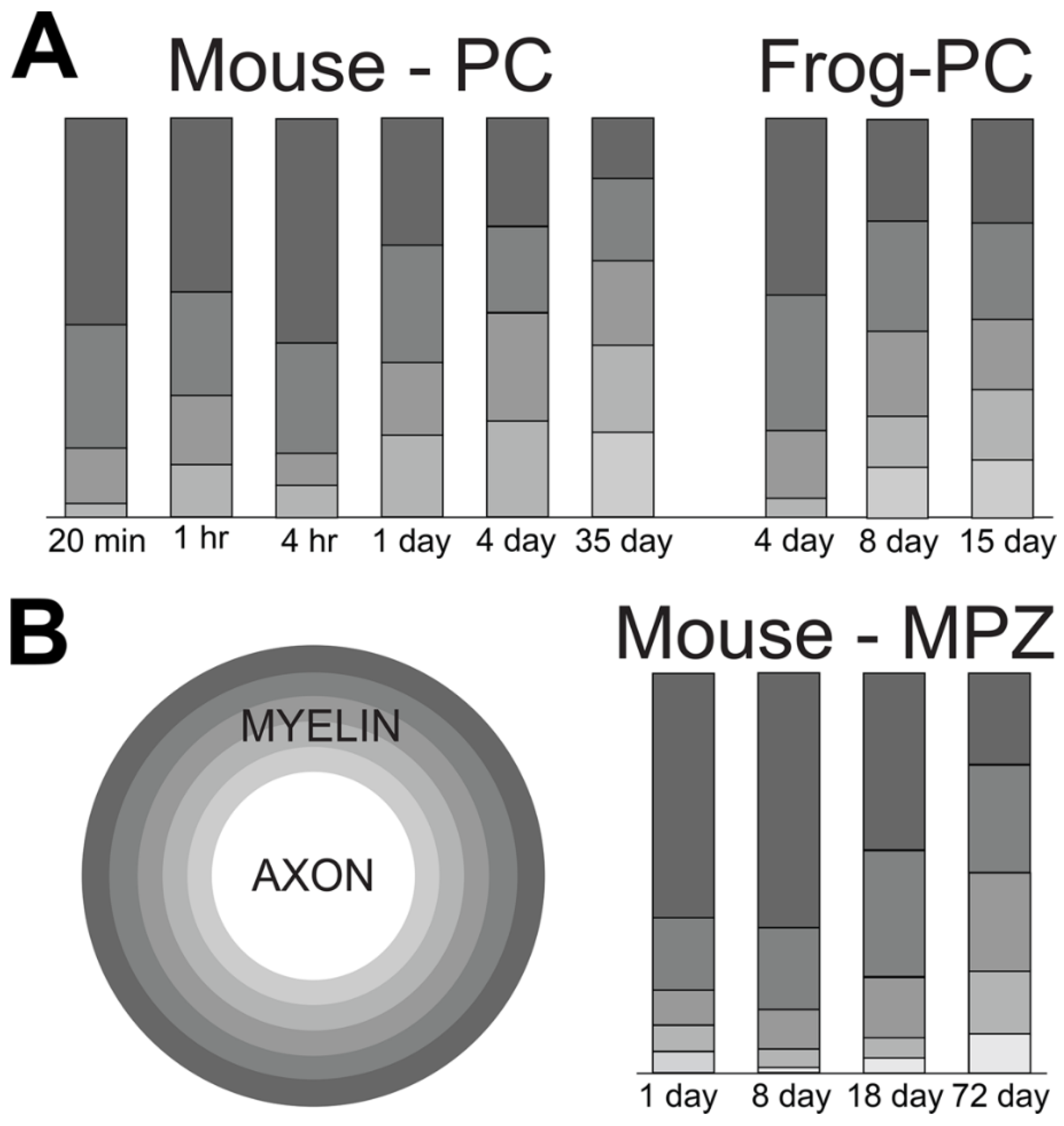 Preprints 105985 g013