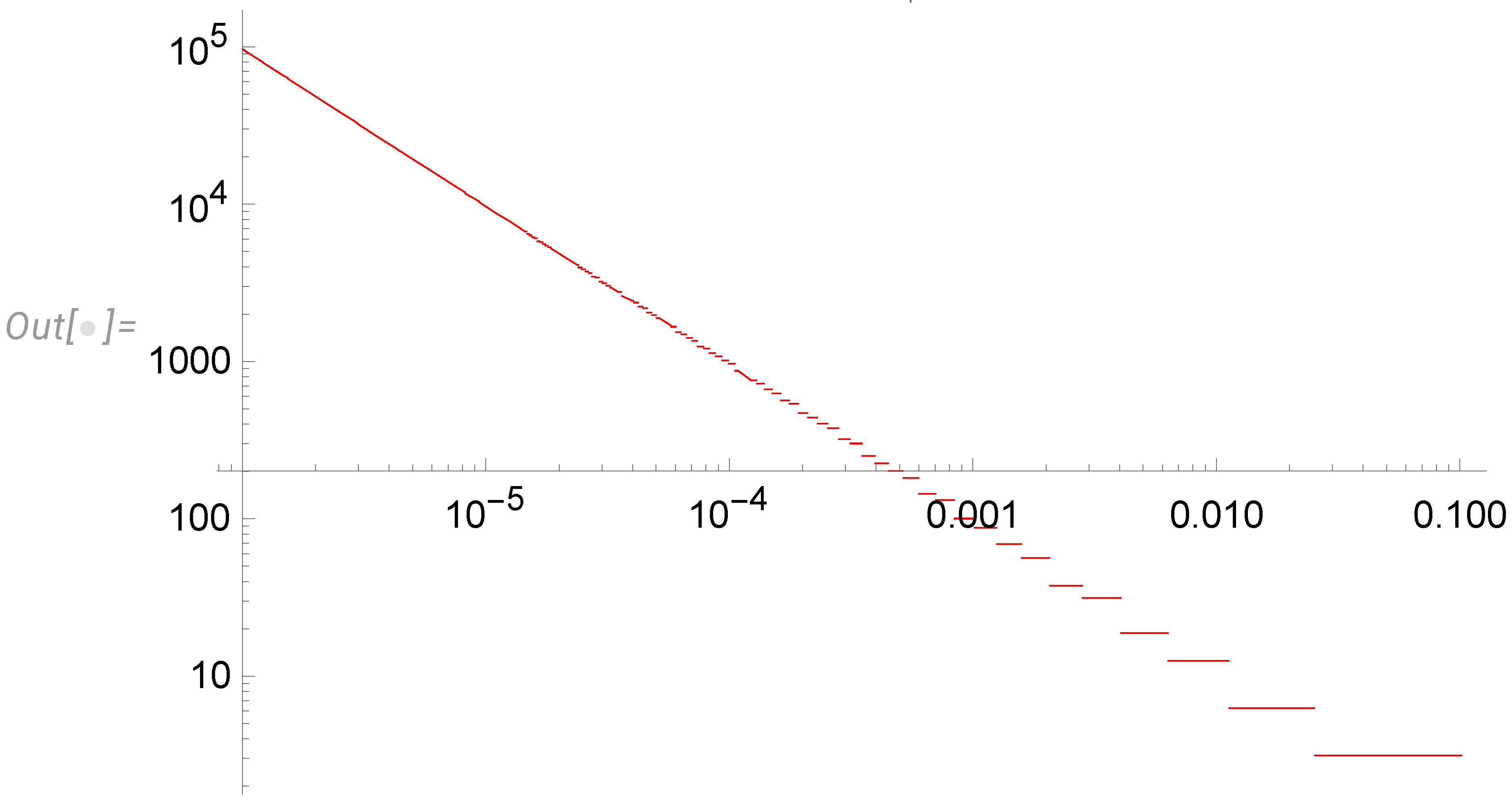 Preprints 93554 g001