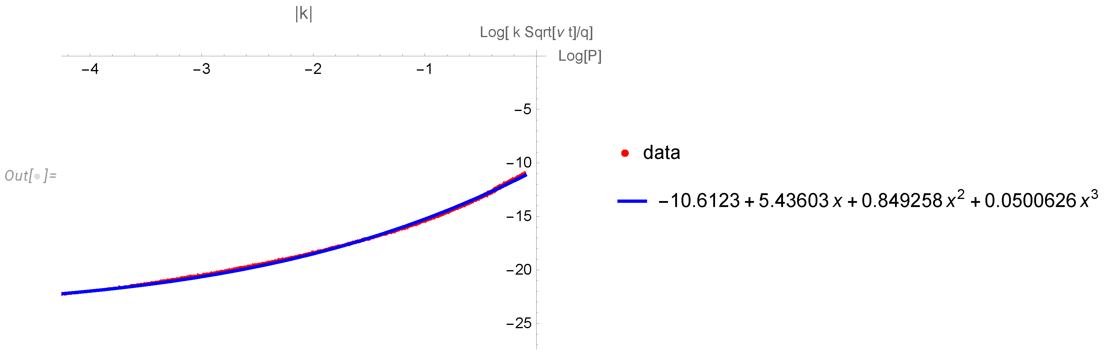 Preprints 93554 g008