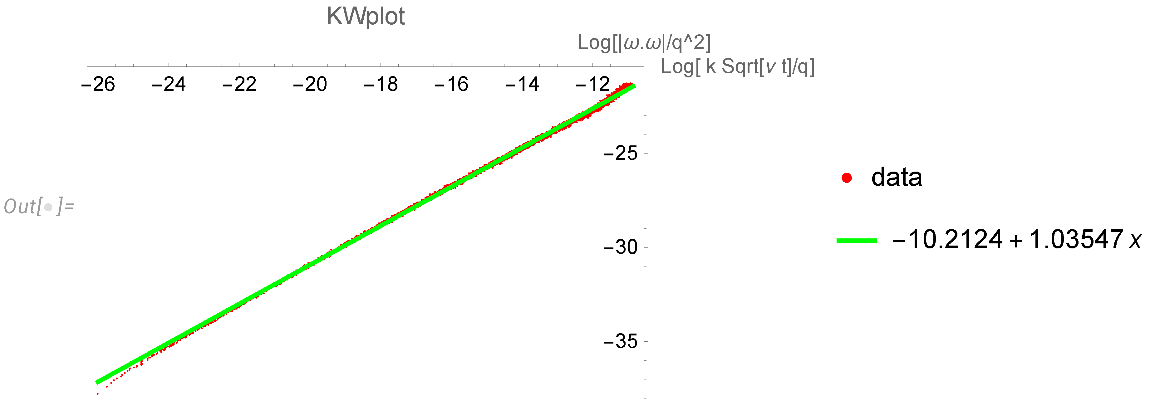 Preprints 93554 g009