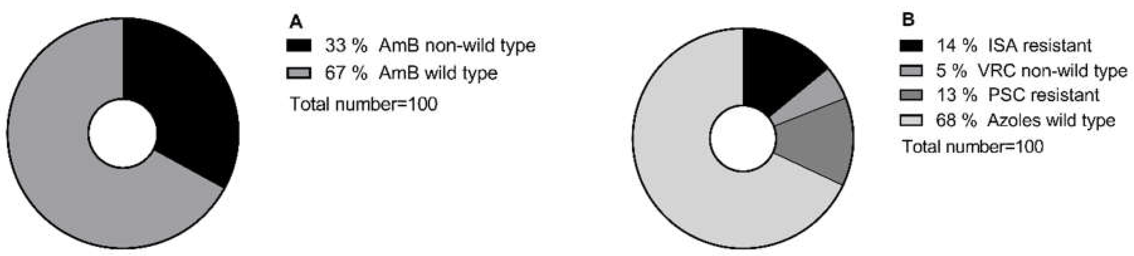 Preprints 73766 g001