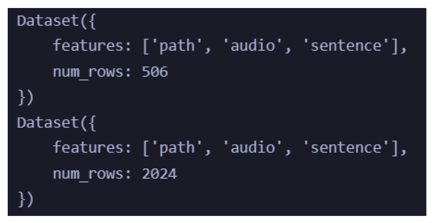 Preprints 110126 g003