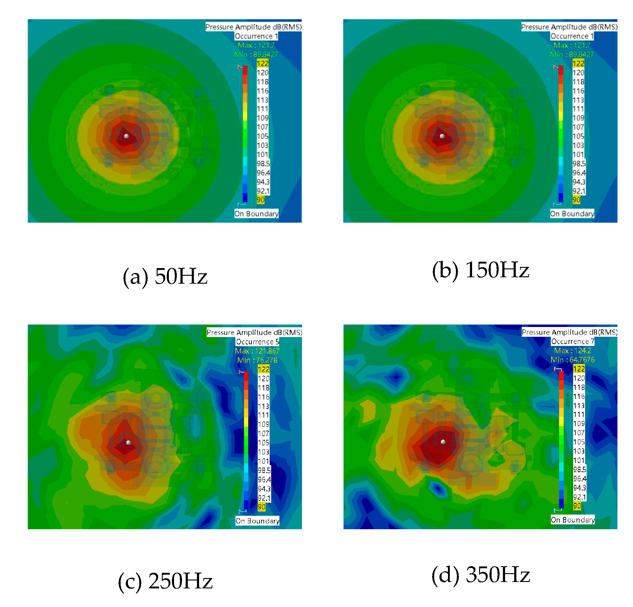 Preprints 84845 g007