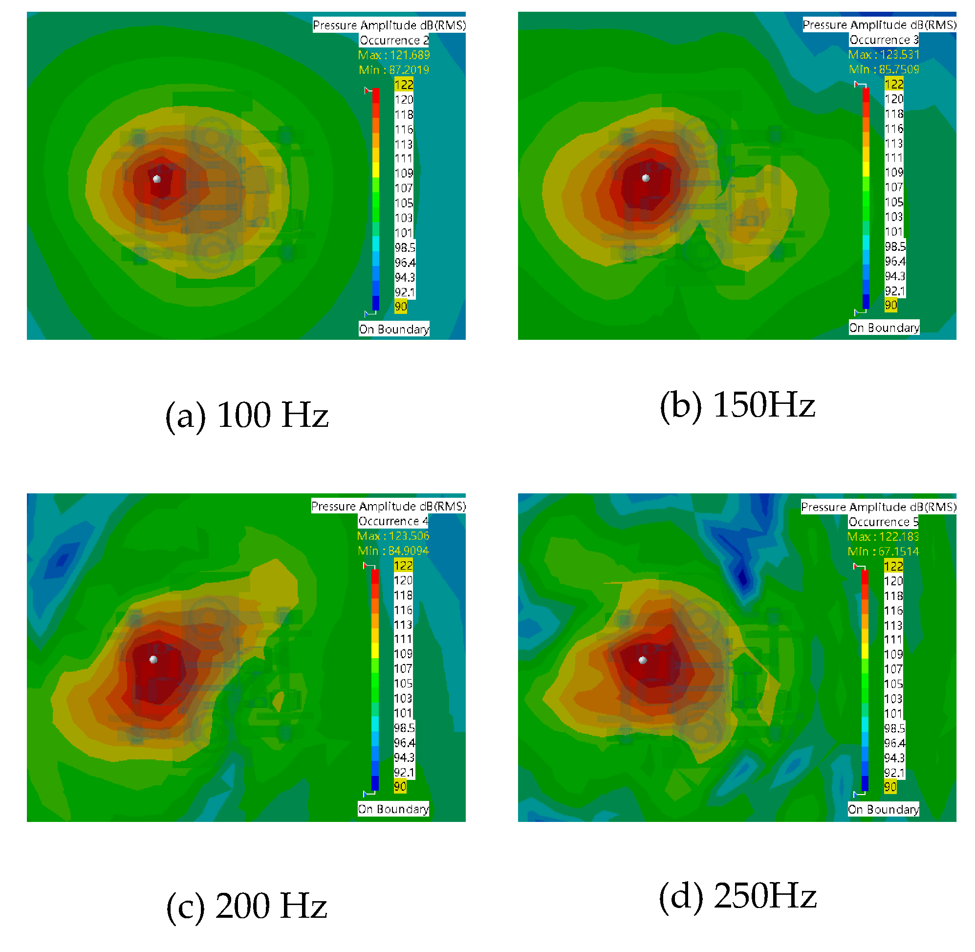 Preprints 84845 g009