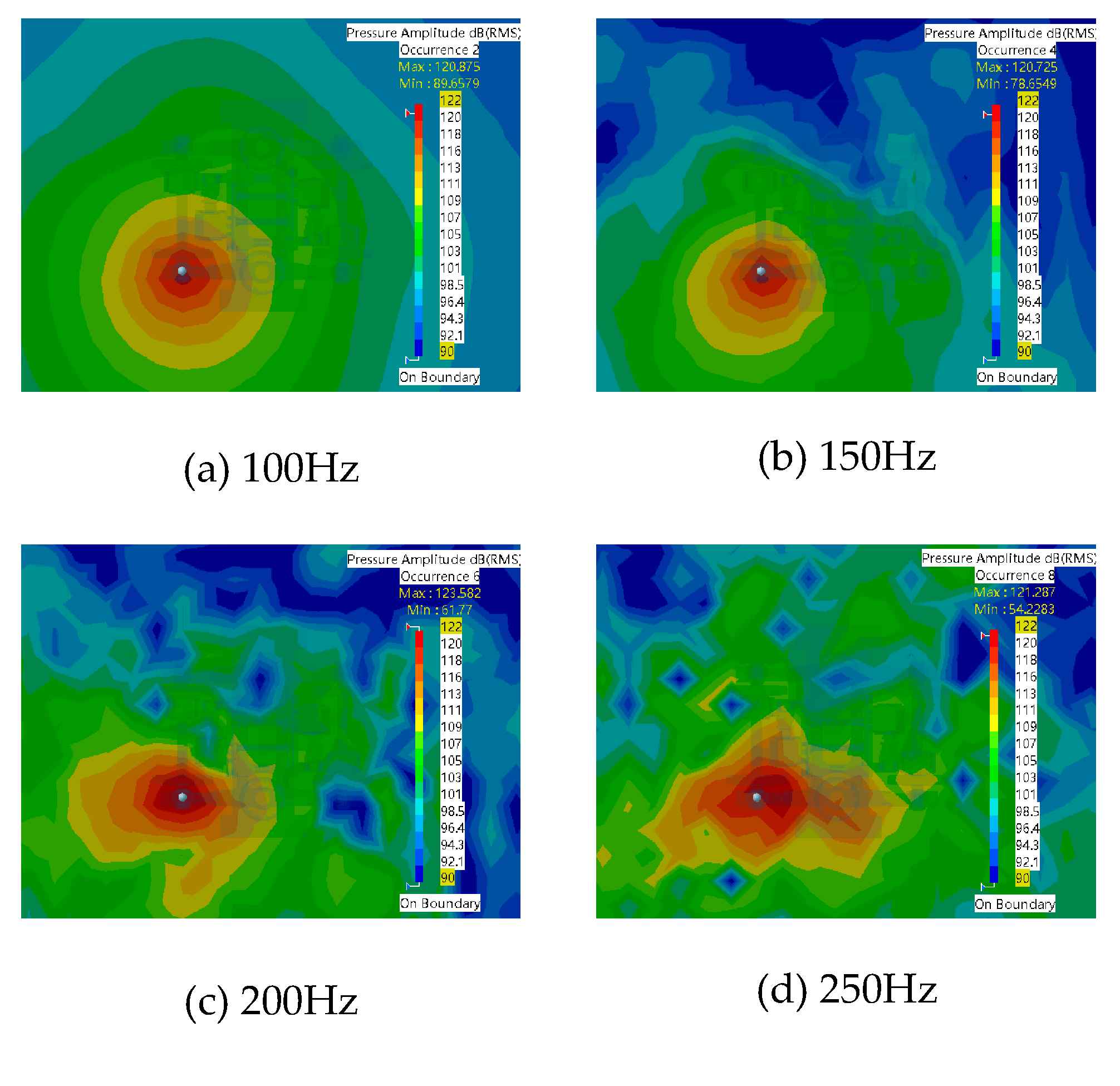 Preprints 84845 g011