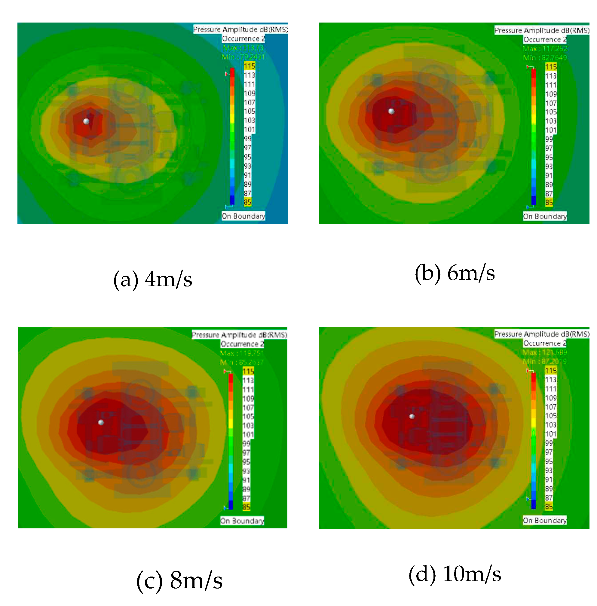 Preprints 84845 g015