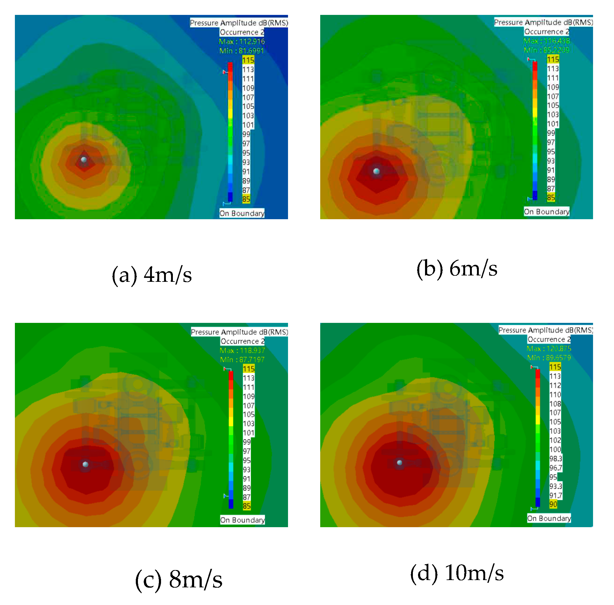 Preprints 84845 g017