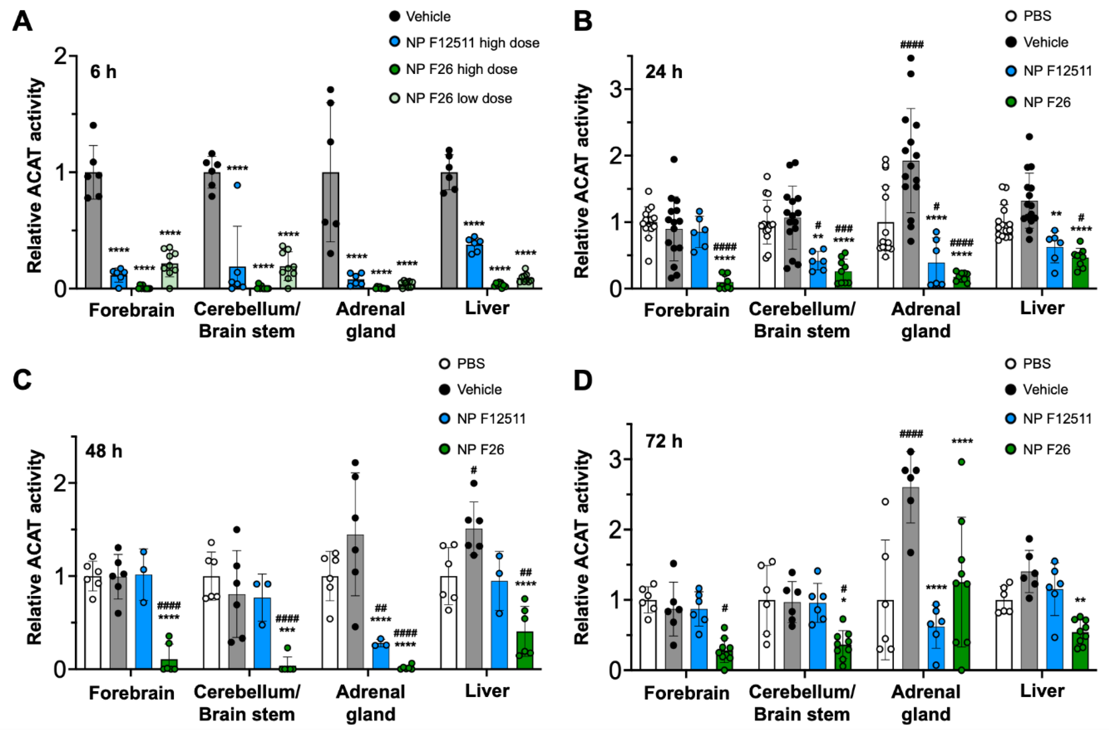 Preprints 113681 g003