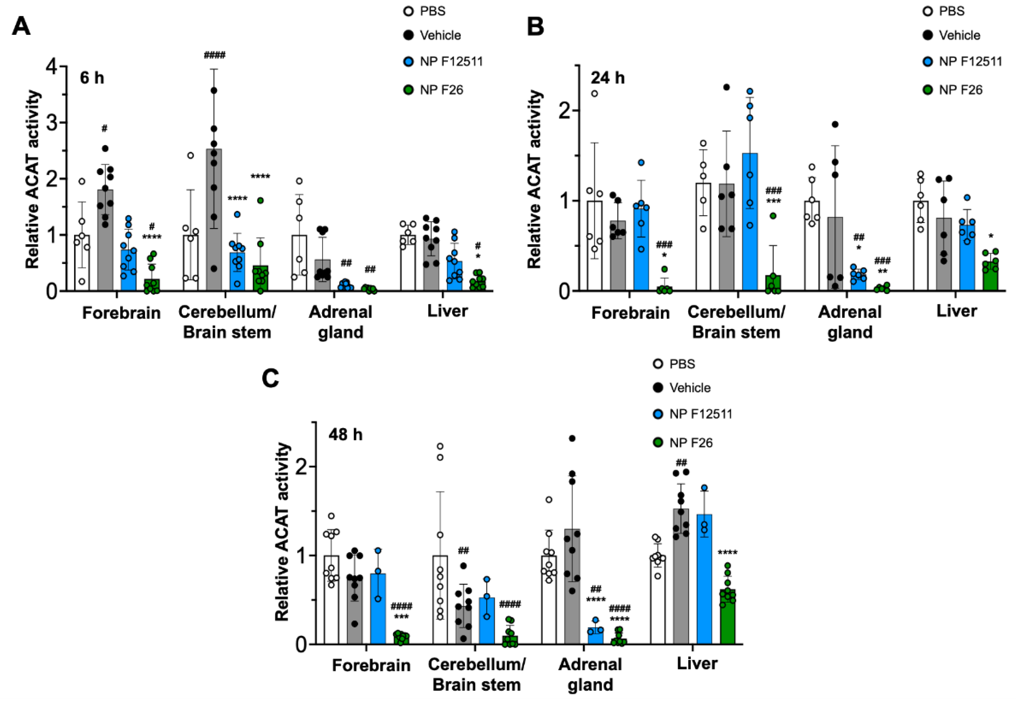 Preprints 113681 g004