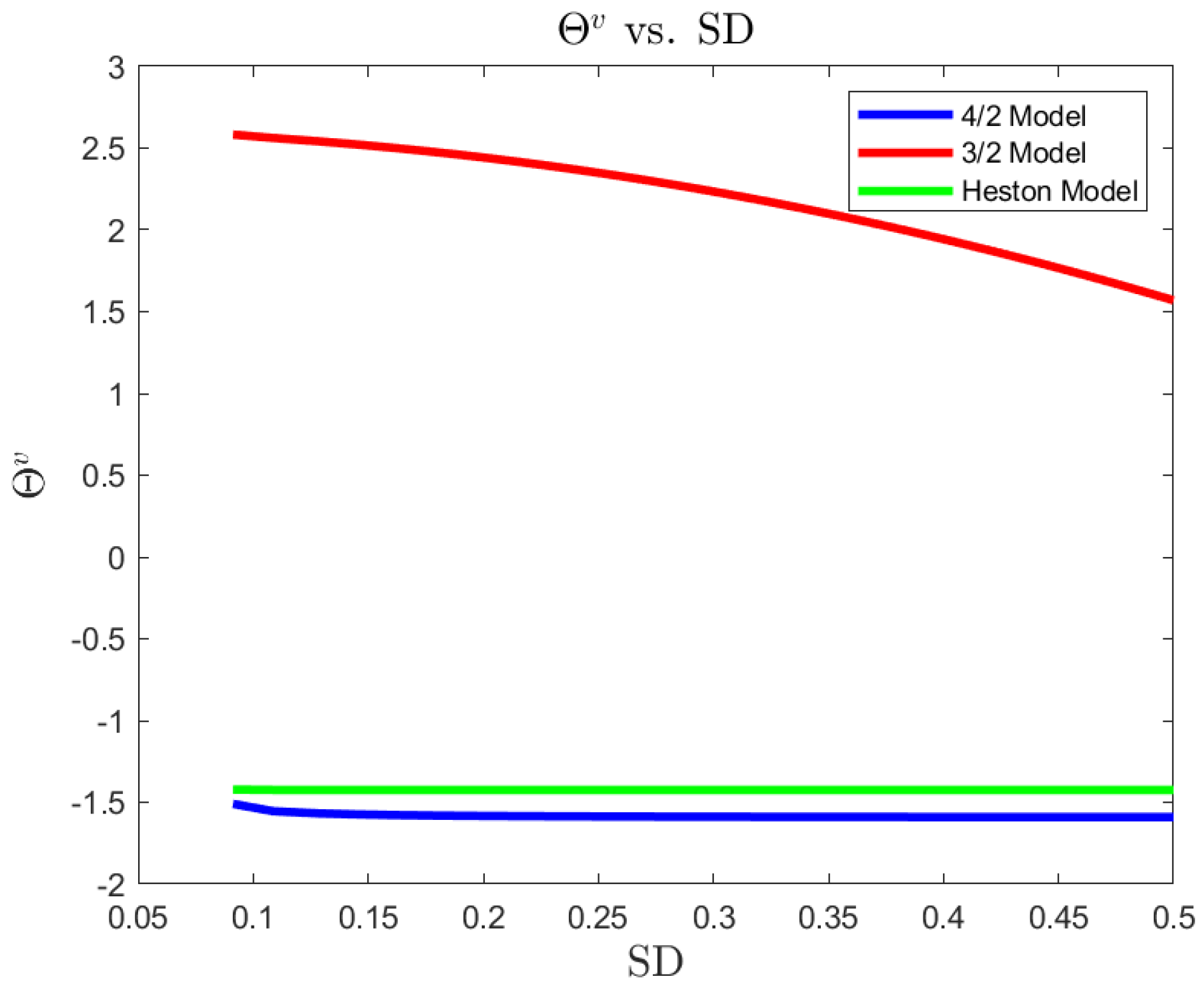 Preprints 83172 g004