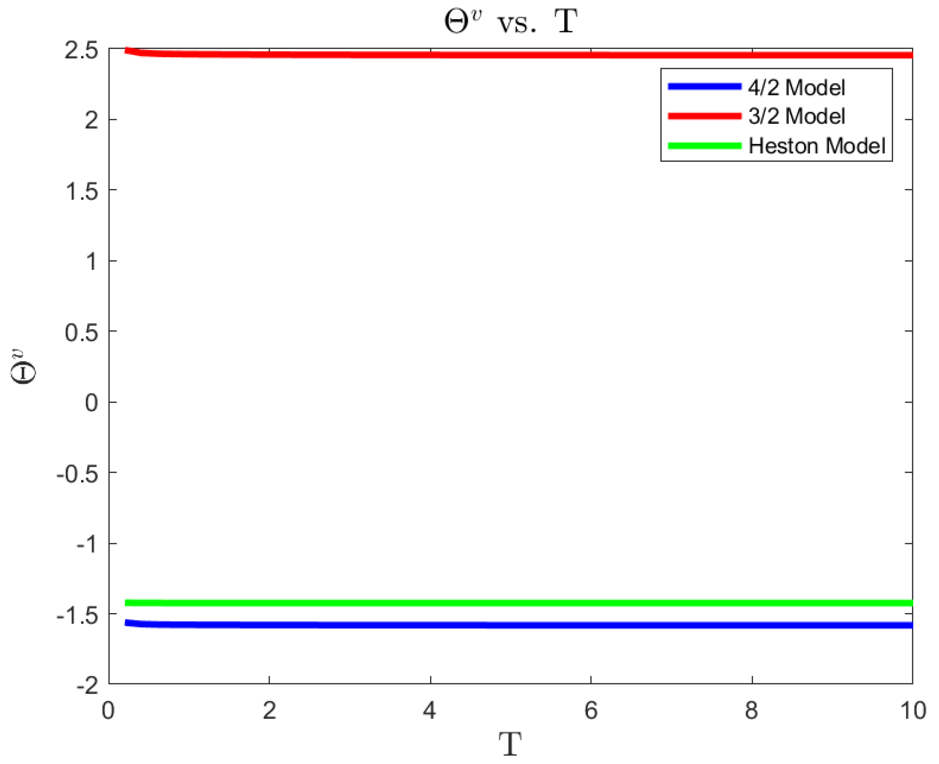 Preprints 83172 g005