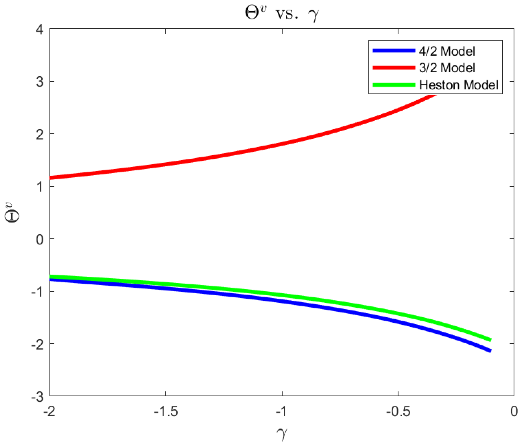 Preprints 83172 g006