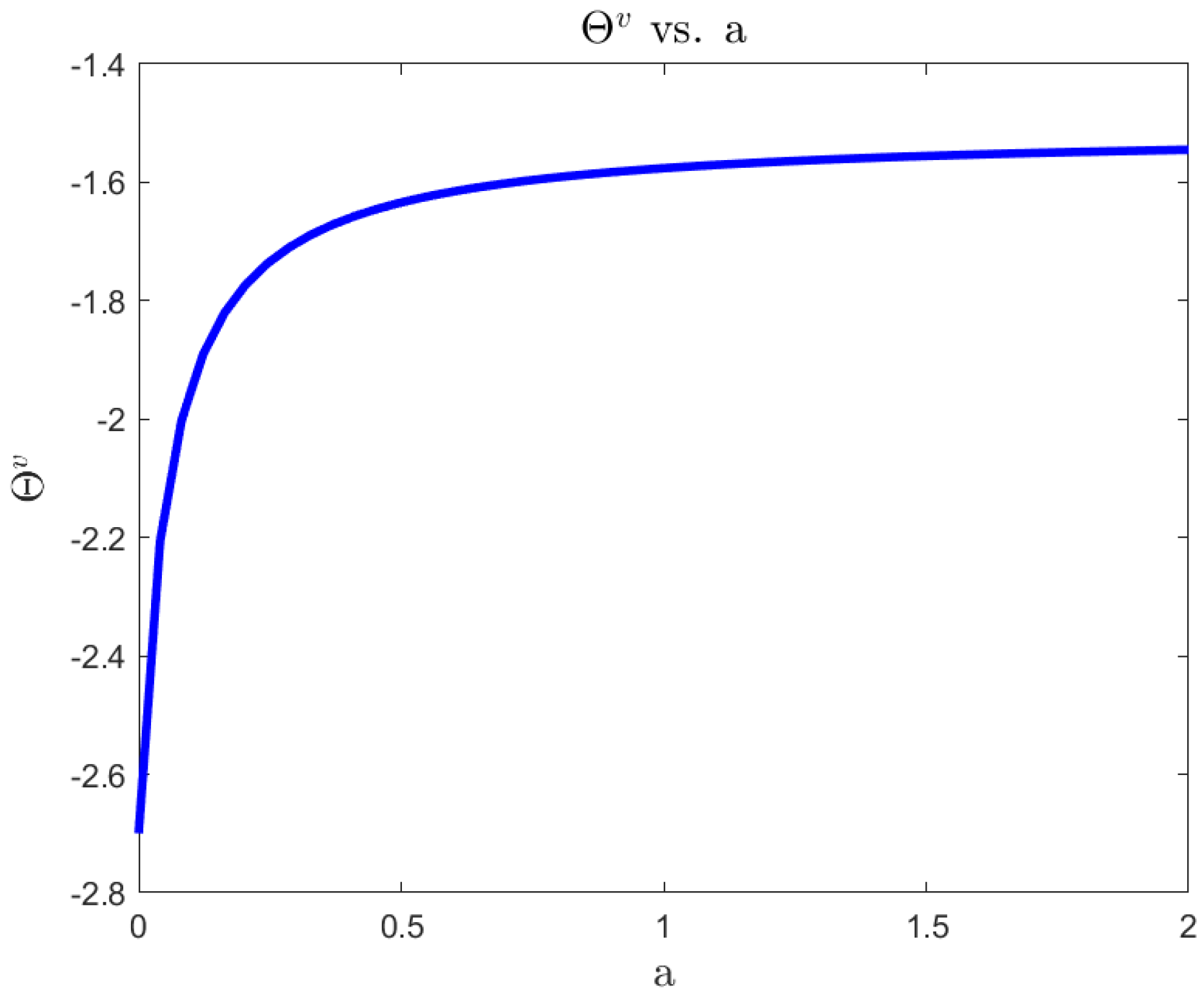 Preprints 83172 g010