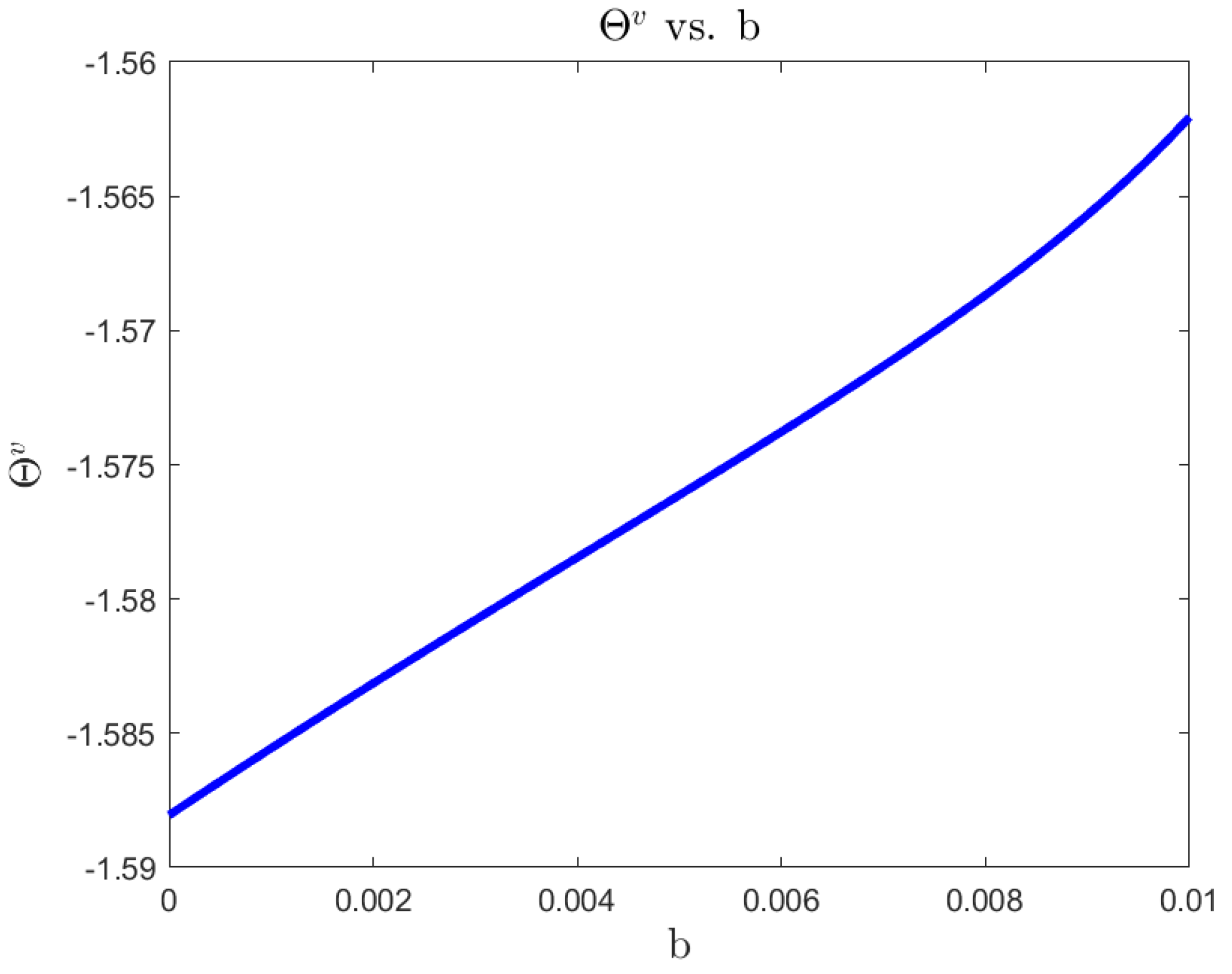 Preprints 83172 g011