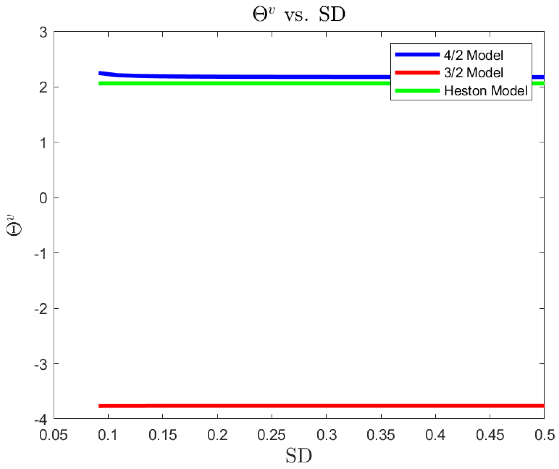 Preprints 83172 g012