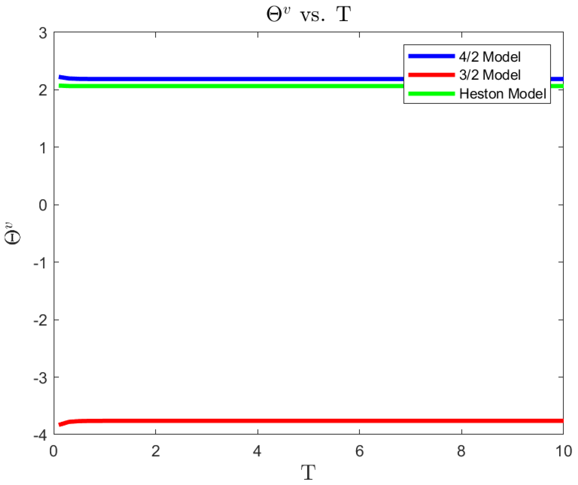 Preprints 83172 g013