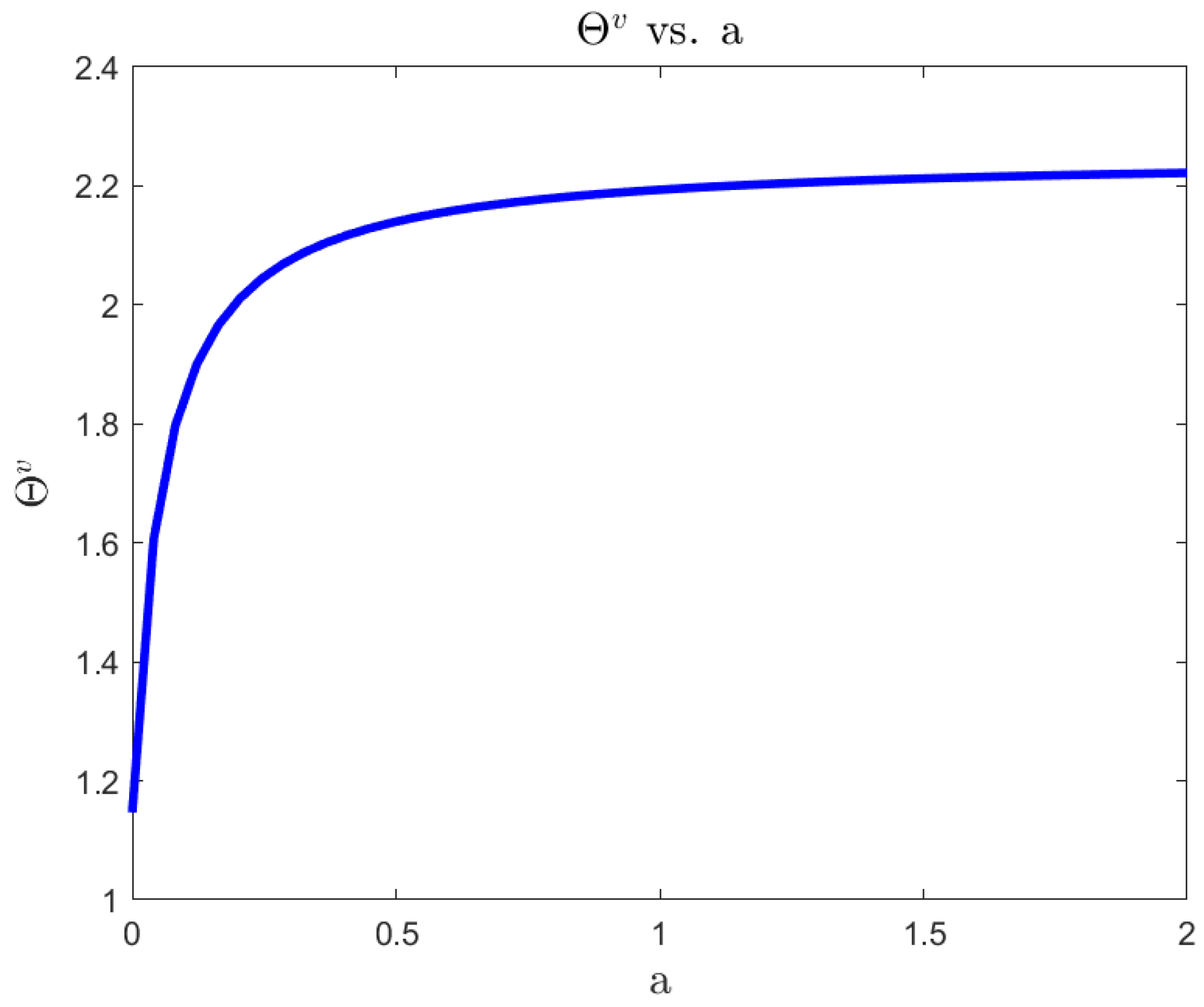 Preprints 83172 g014