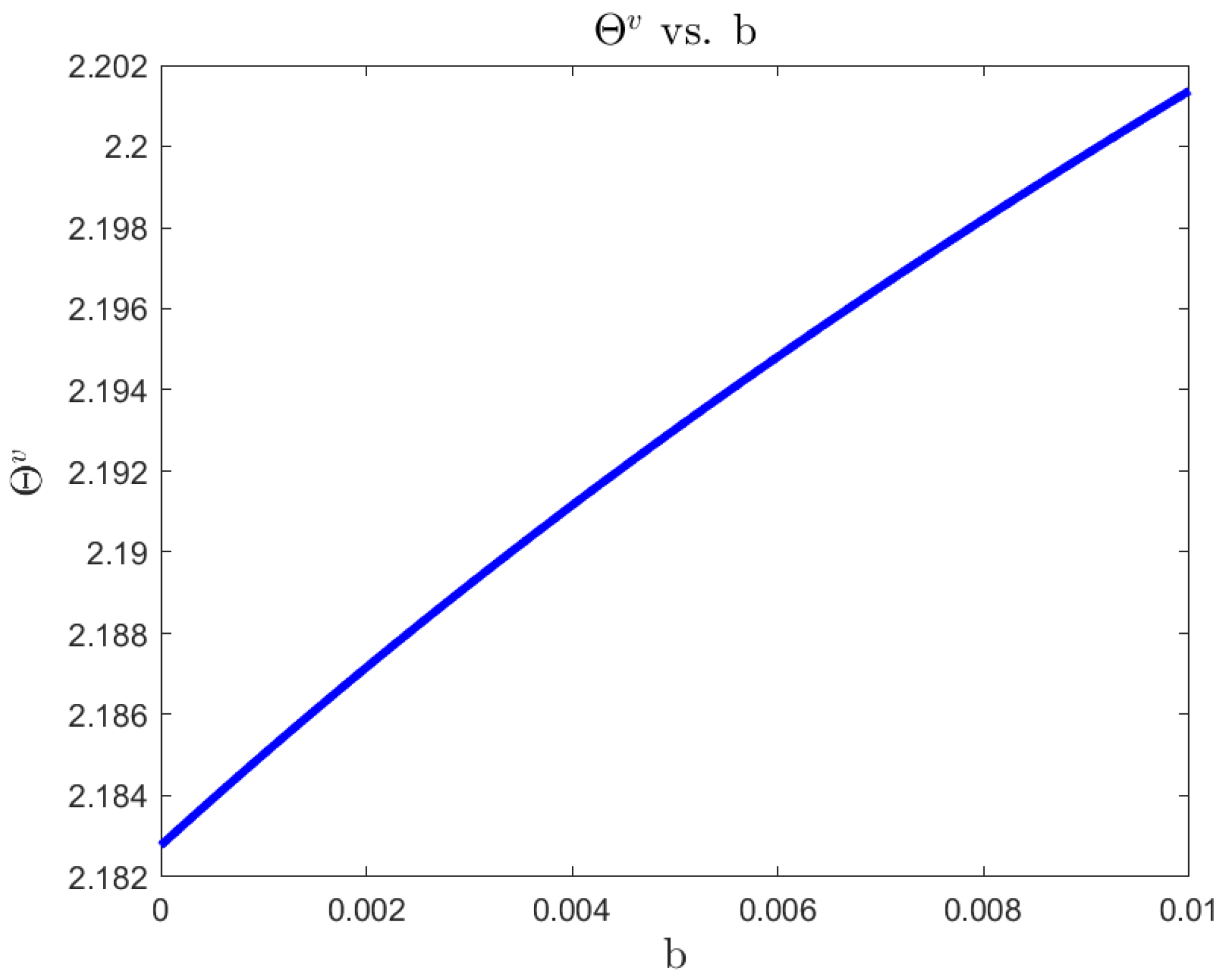 Preprints 83172 g015