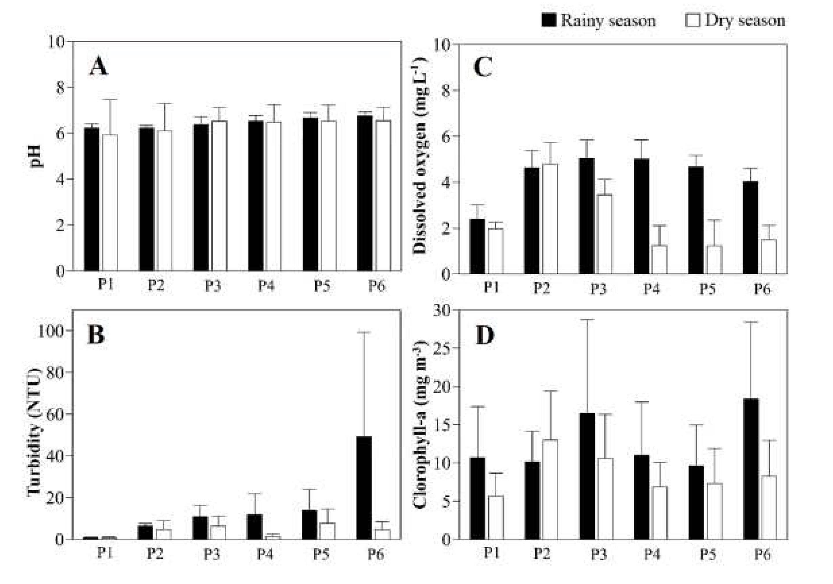 Preprints 81646 g004