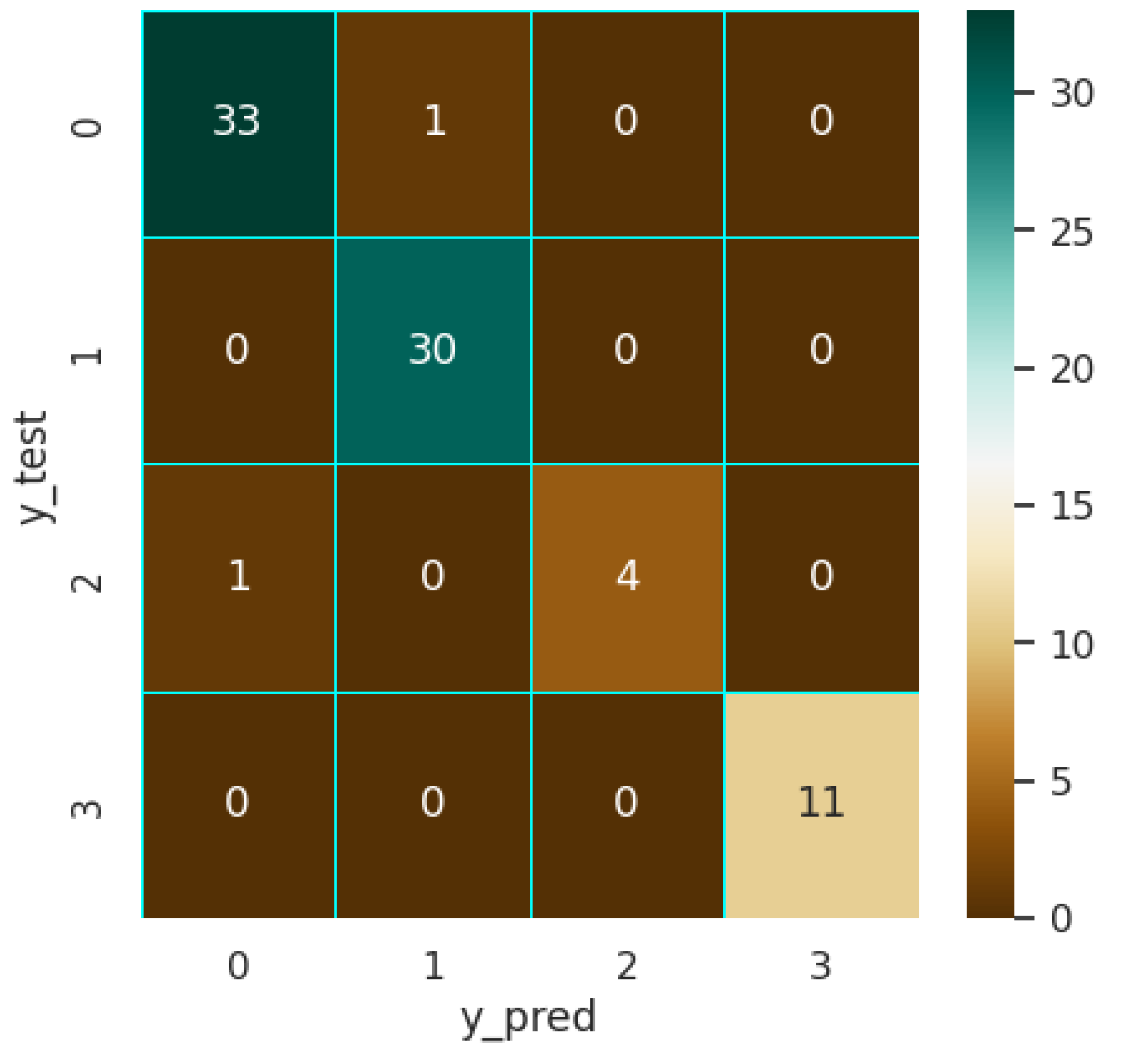 Preprints 74248 g006