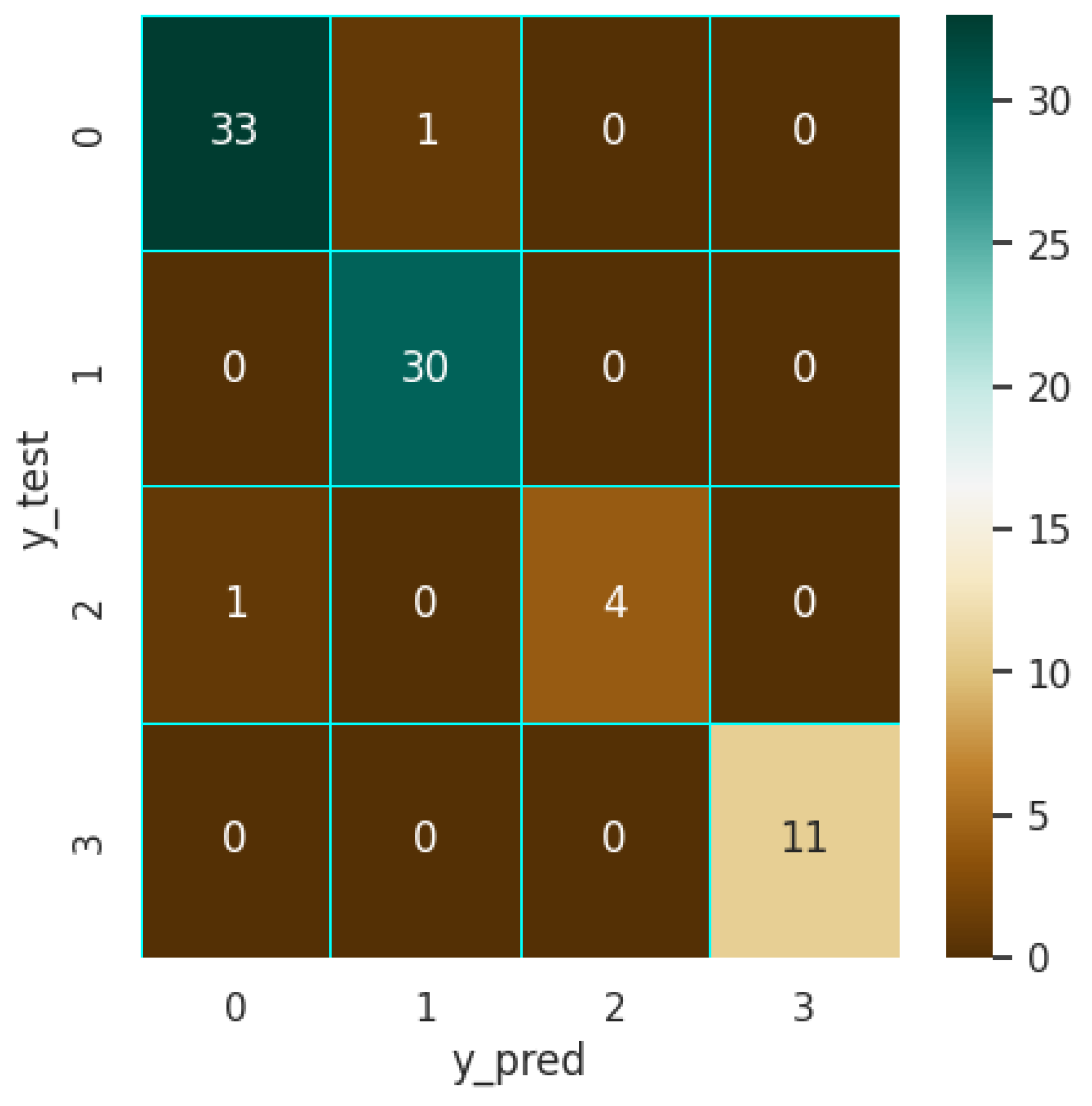 Preprints 74248 g008