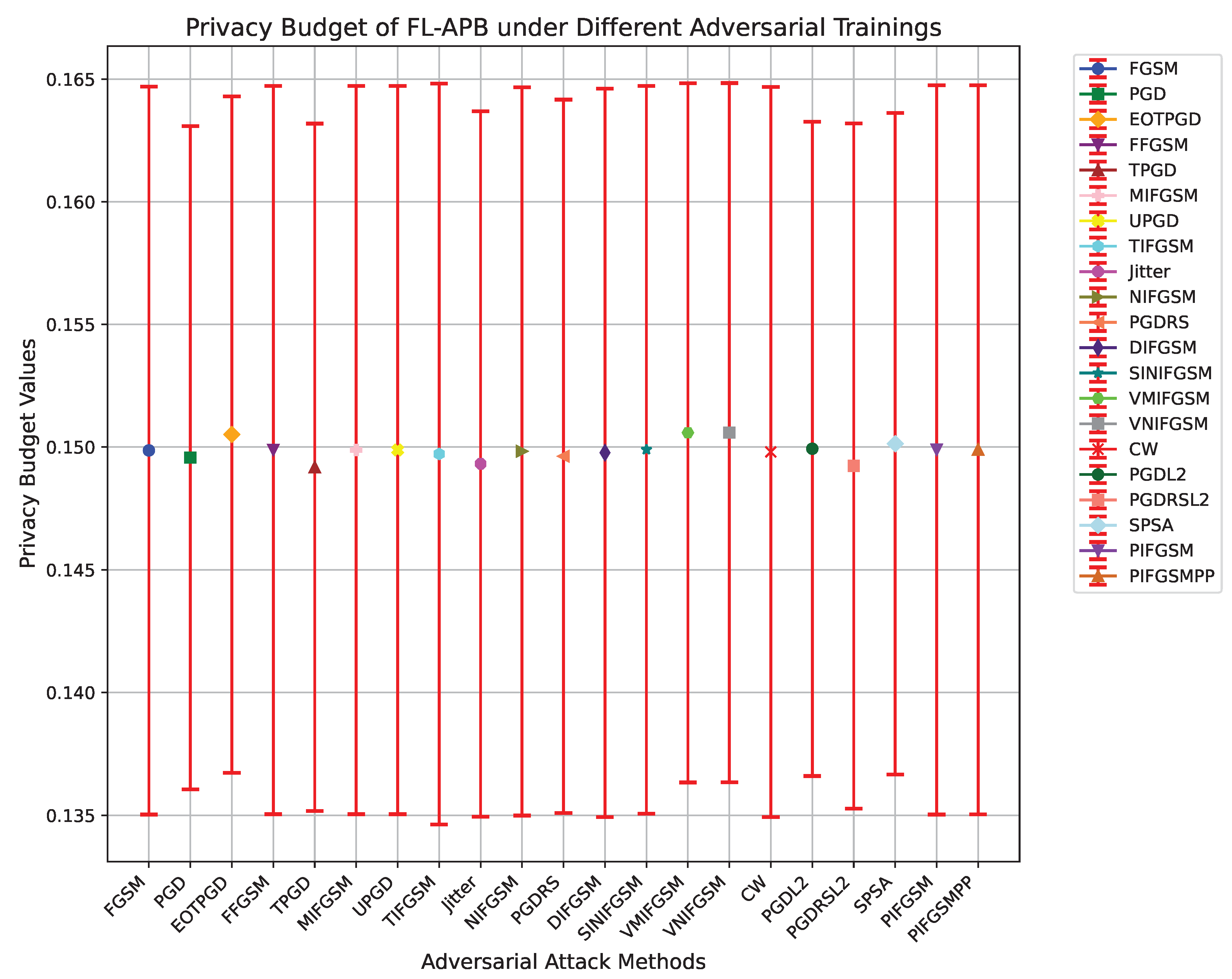 Preprints 121610 g002