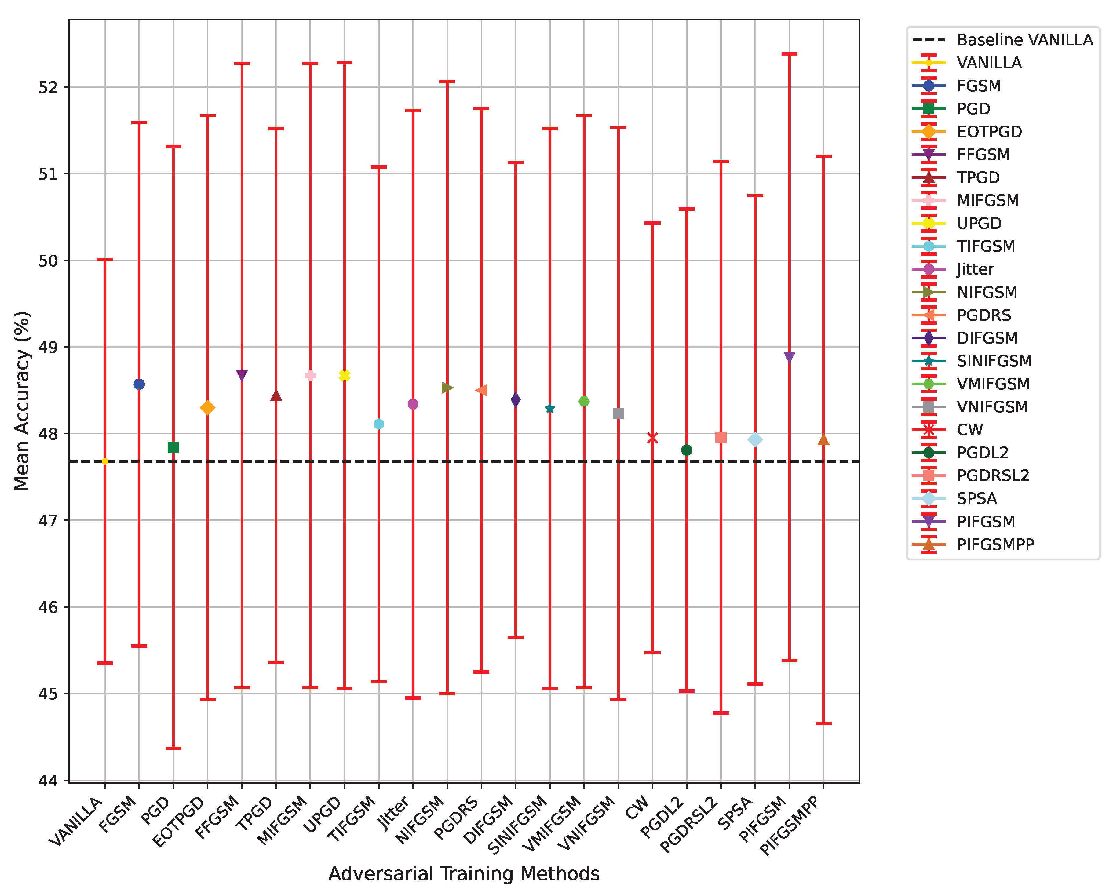 Preprints 121610 g003