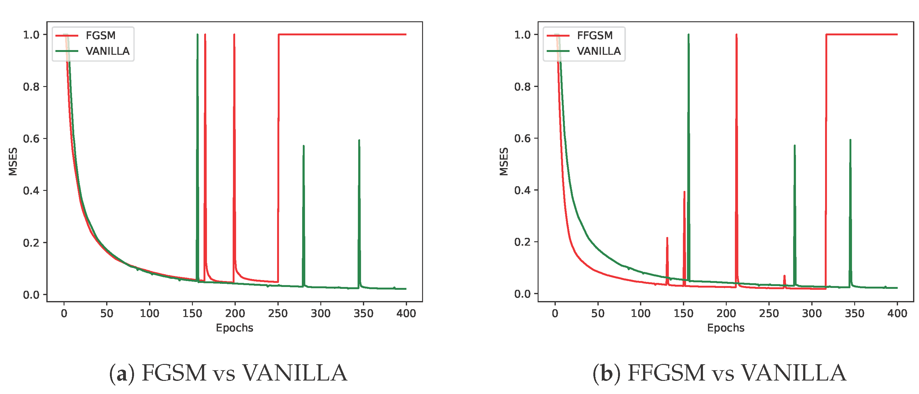 Preprints 121610 g005a