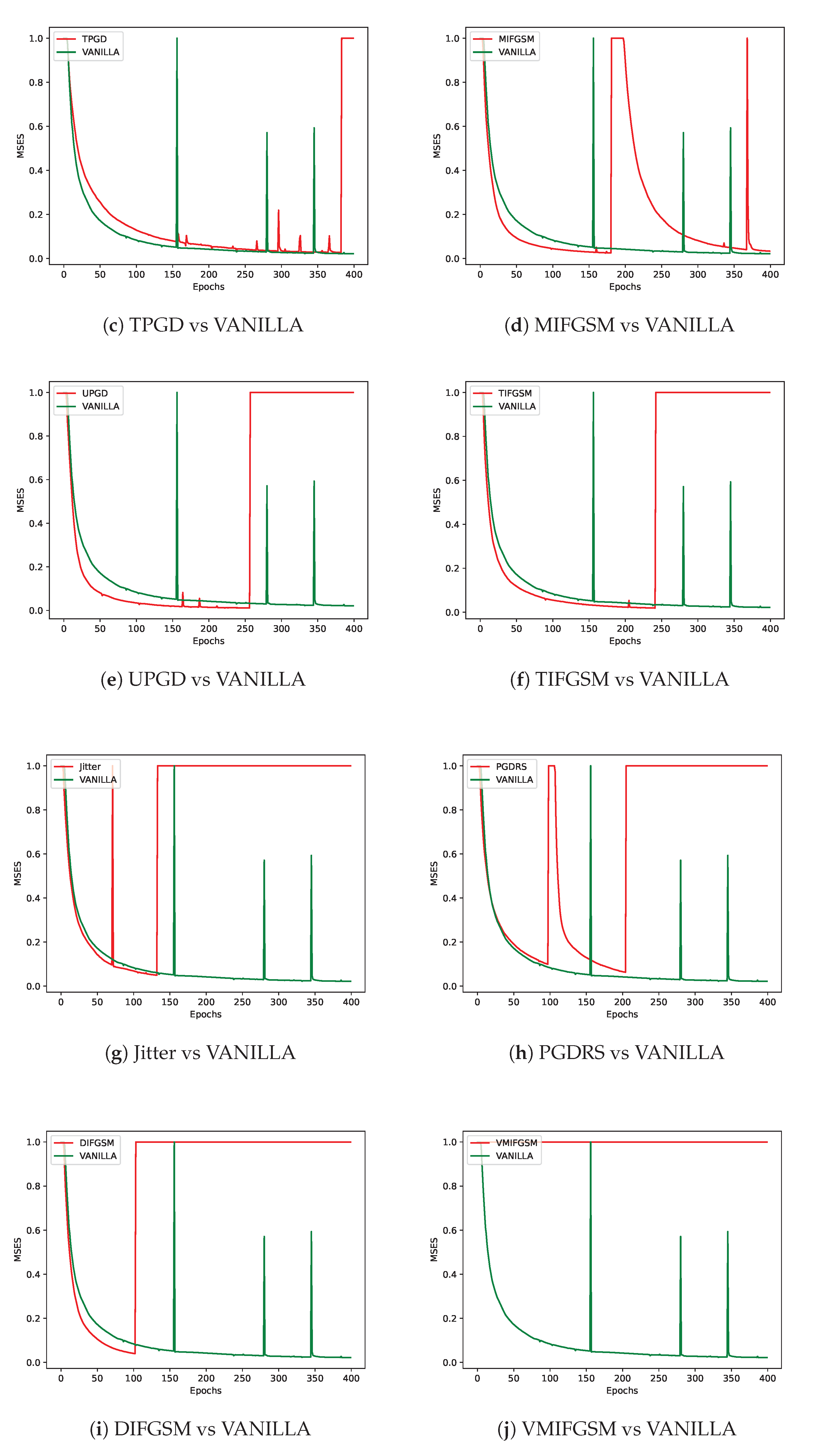 Preprints 121610 g005b