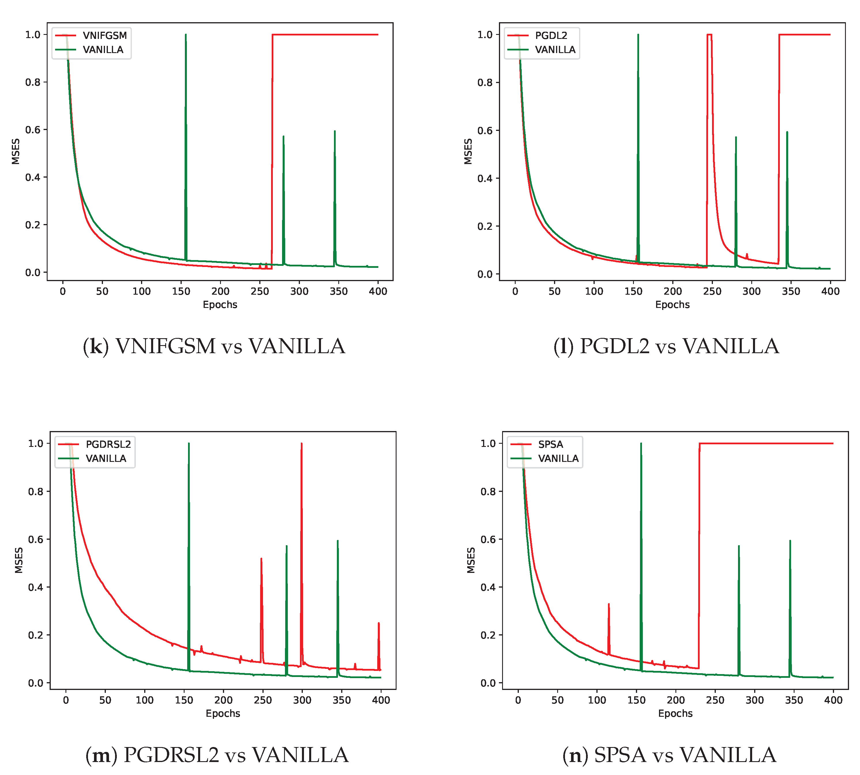 Preprints 121610 g005c