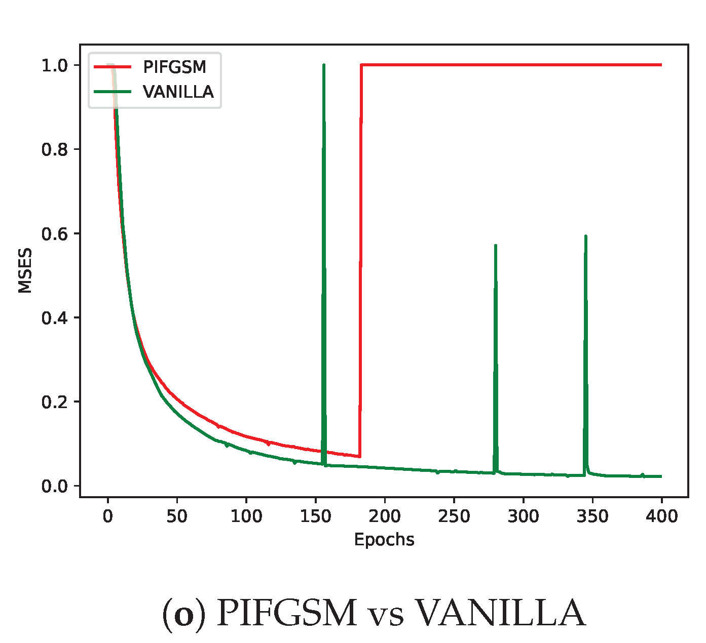 Preprints 121610 g005d