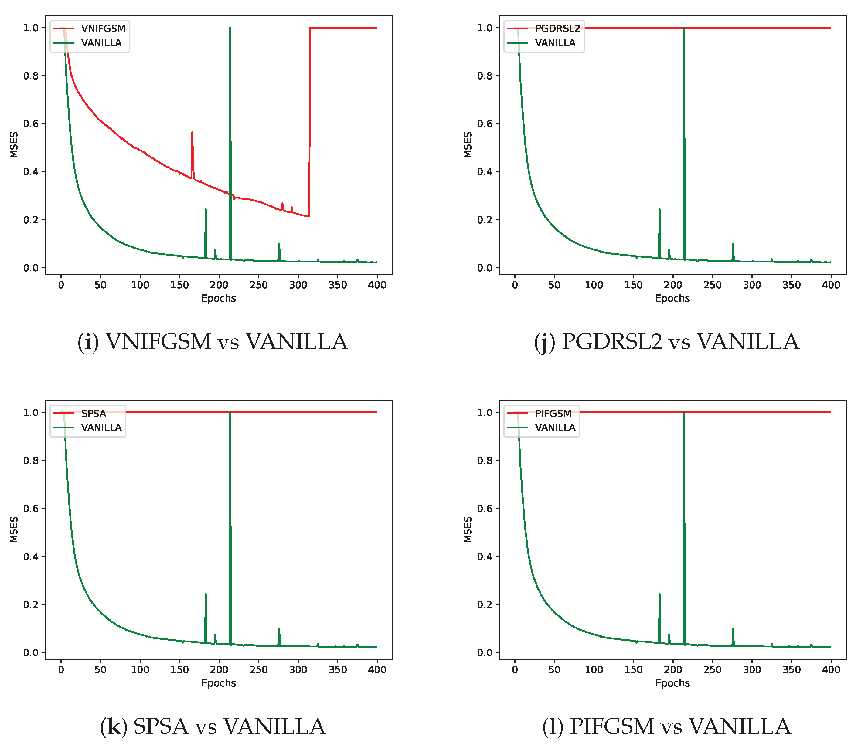 Preprints 121610 g006b