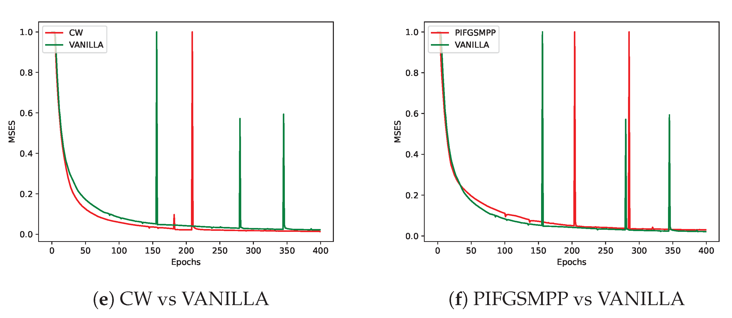 Preprints 121610 g007b