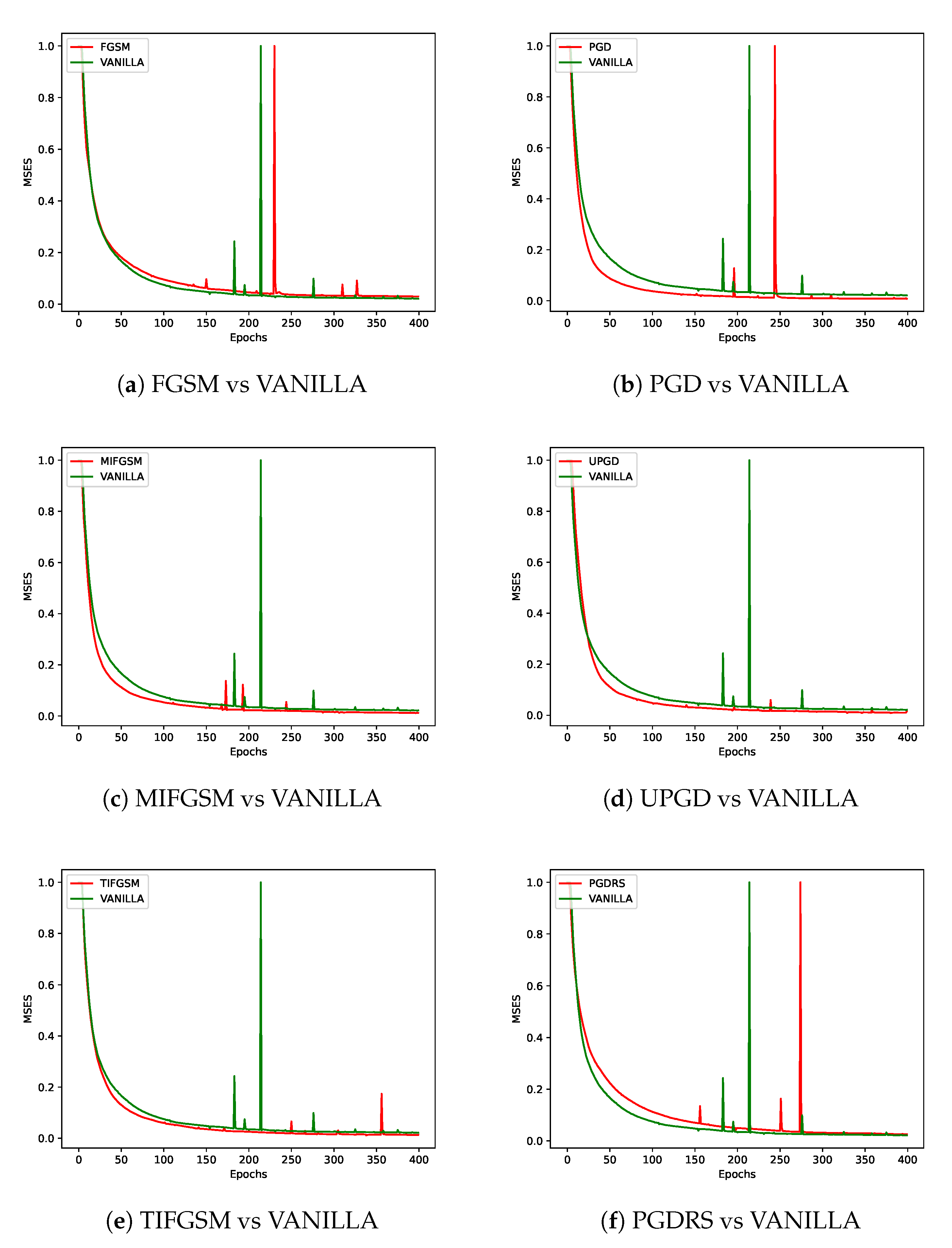 Preprints 121610 g008a