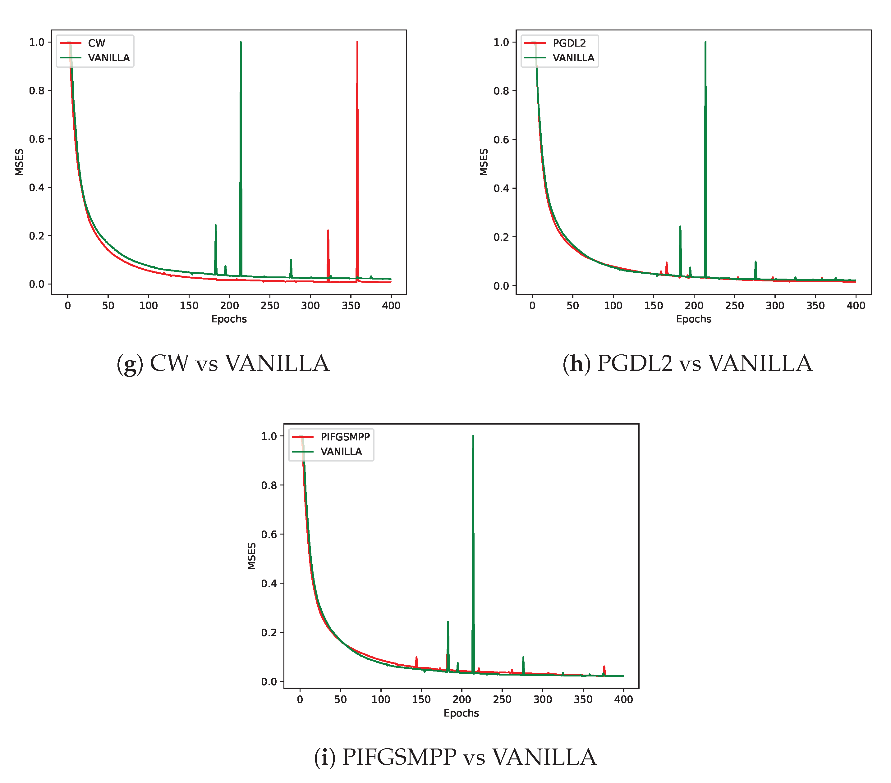 Preprints 121610 g008b