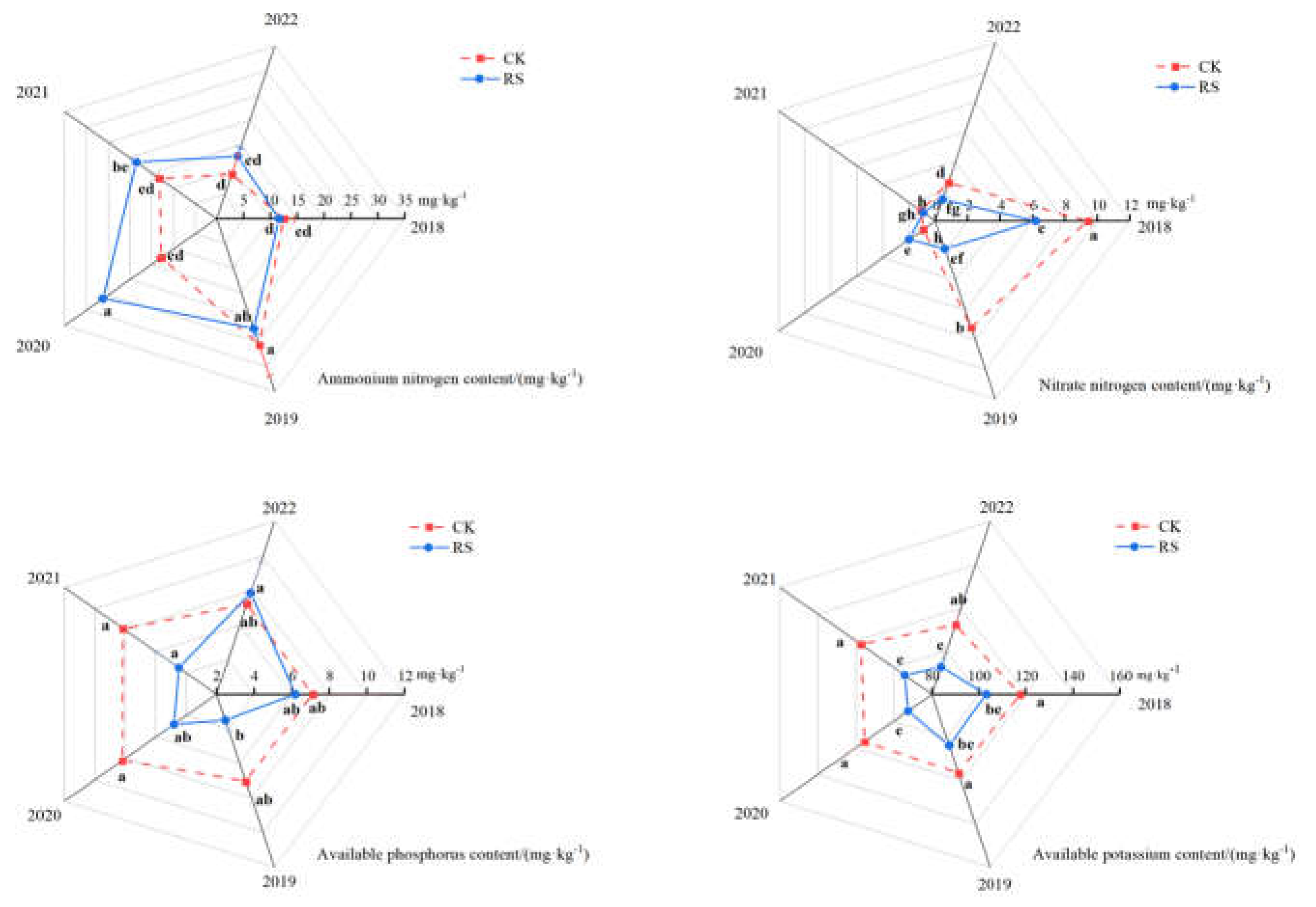 Preprints 105543 g001