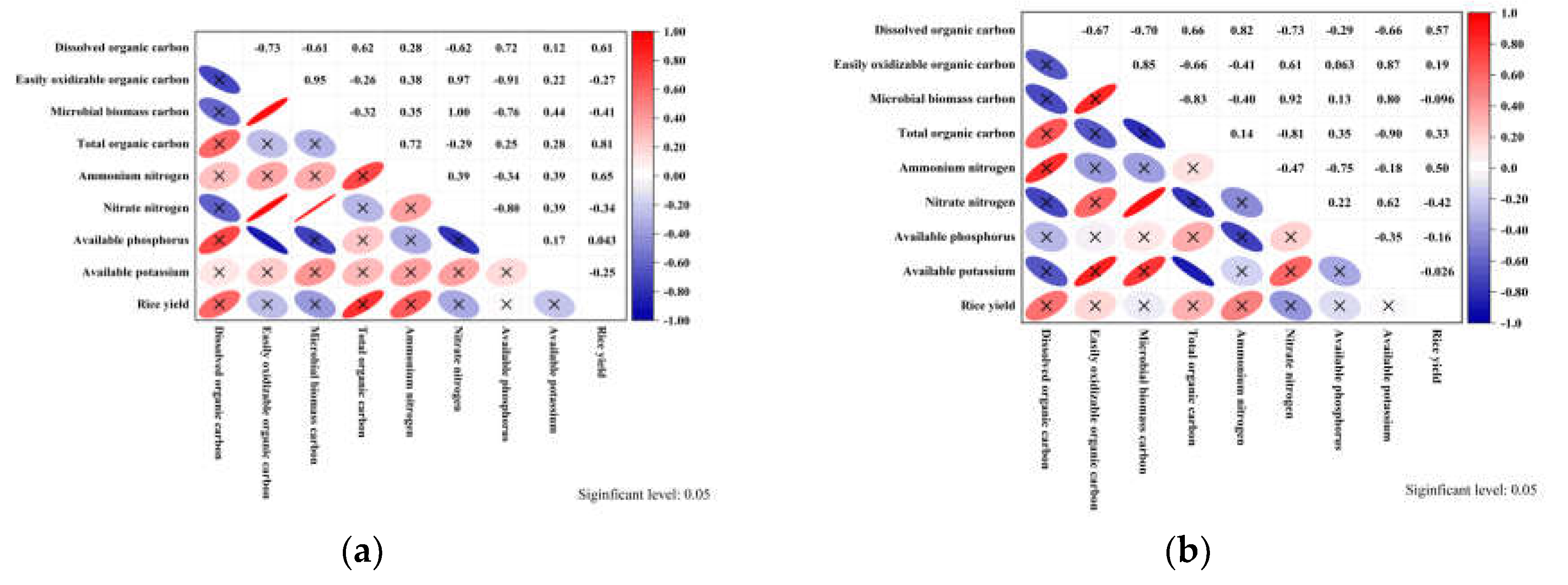 Preprints 105543 g004