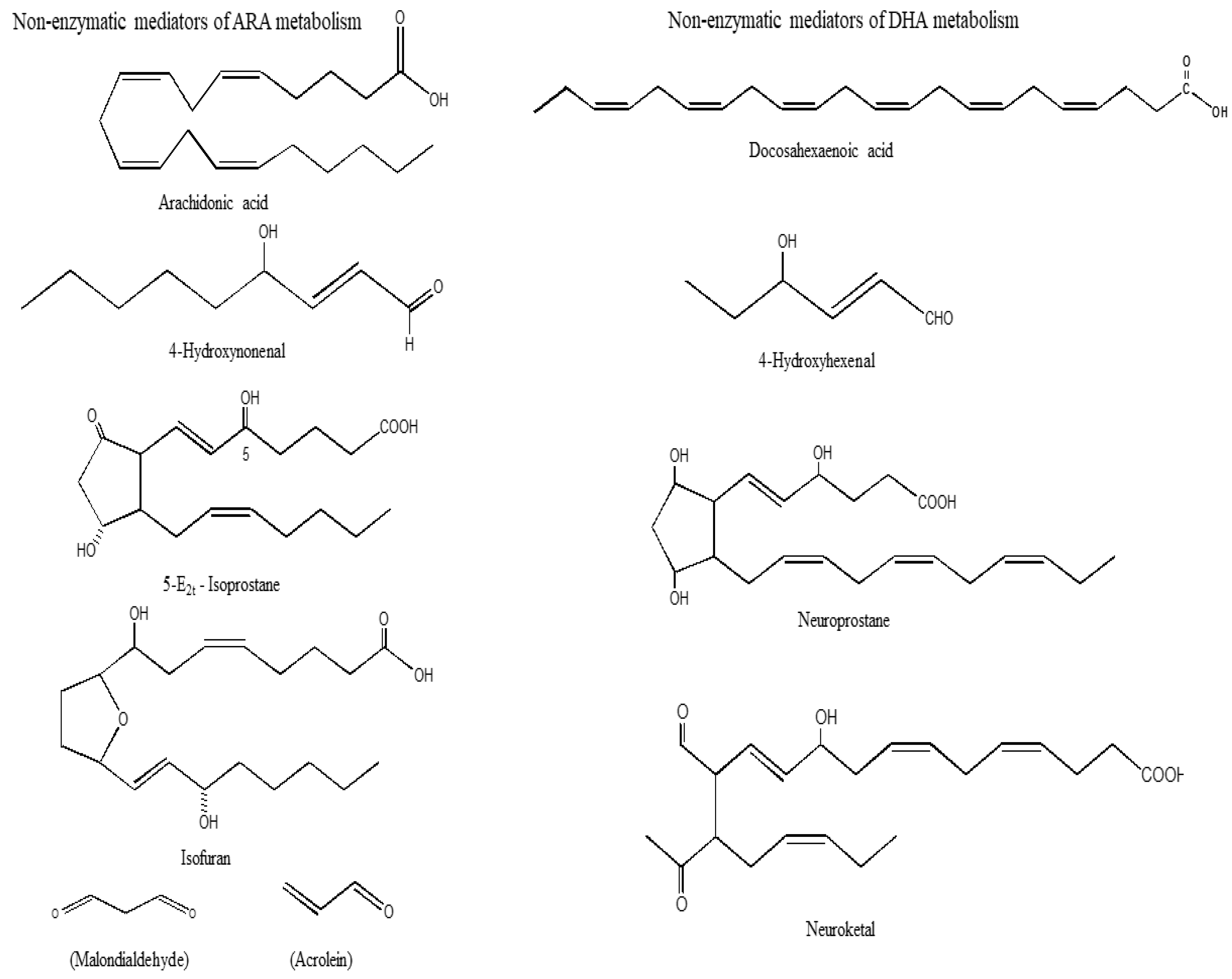 Preprints 114190 g002